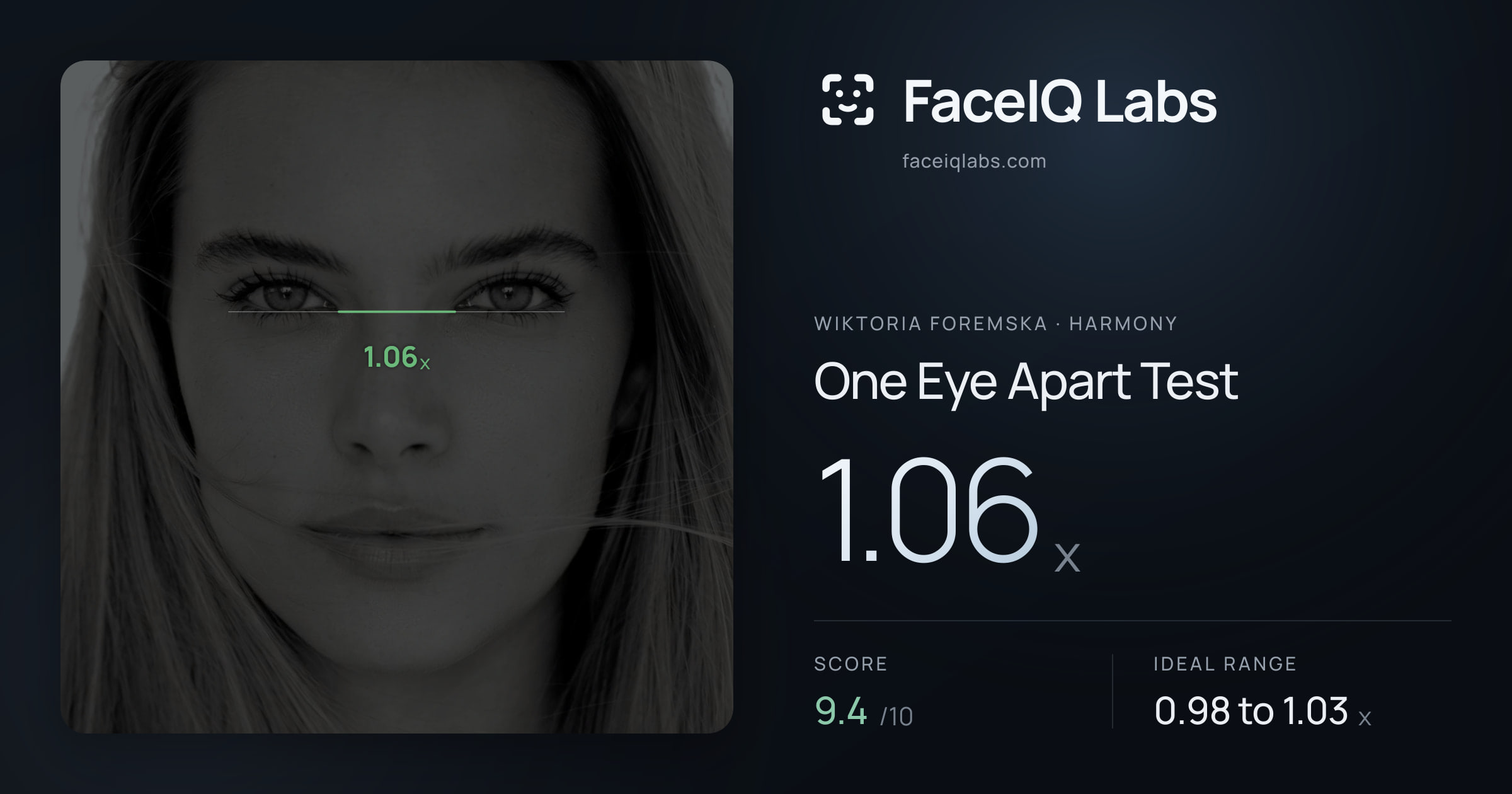 Wiktoria Foremska One Eye Apart Test: 1.06x, drawn on the photo