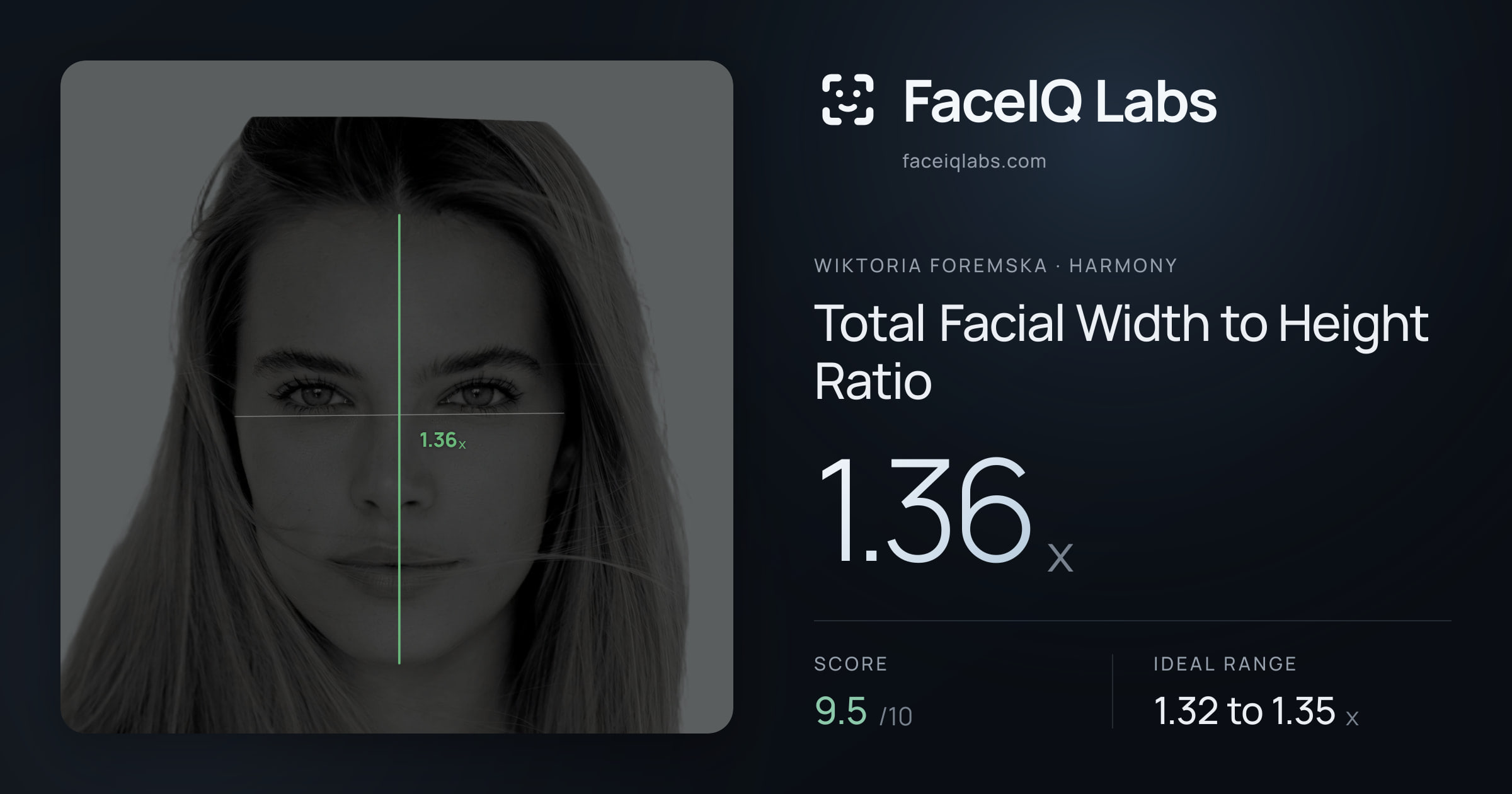 Wiktoria Foremska Total Facial Width to Height Ratio: 1.36x, drawn on the photo