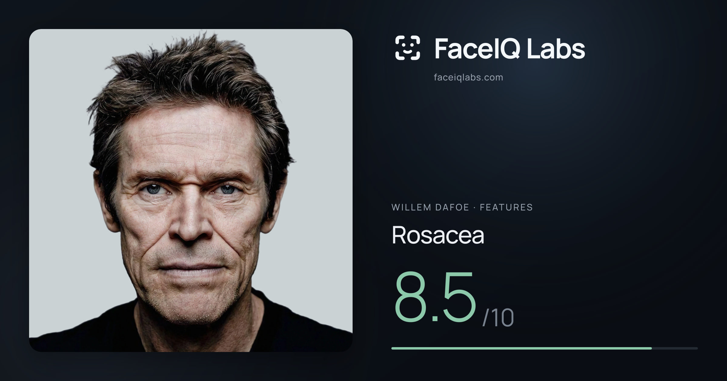 Willem Dafoe Rosacea: 8.5/10, drawn on the photo