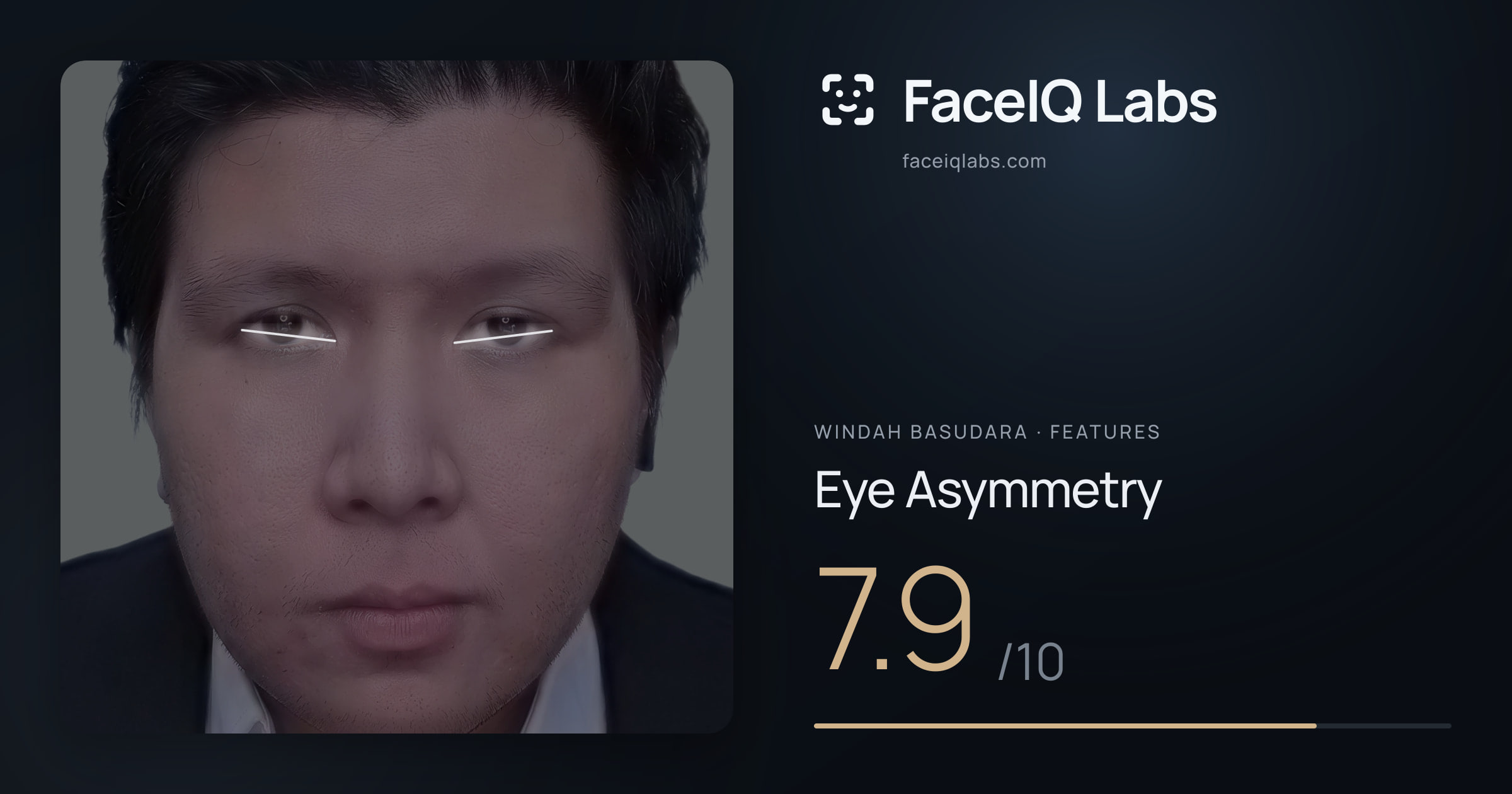 Windah Basudara Eye Asymmetry: 7.9/10, drawn on the photo