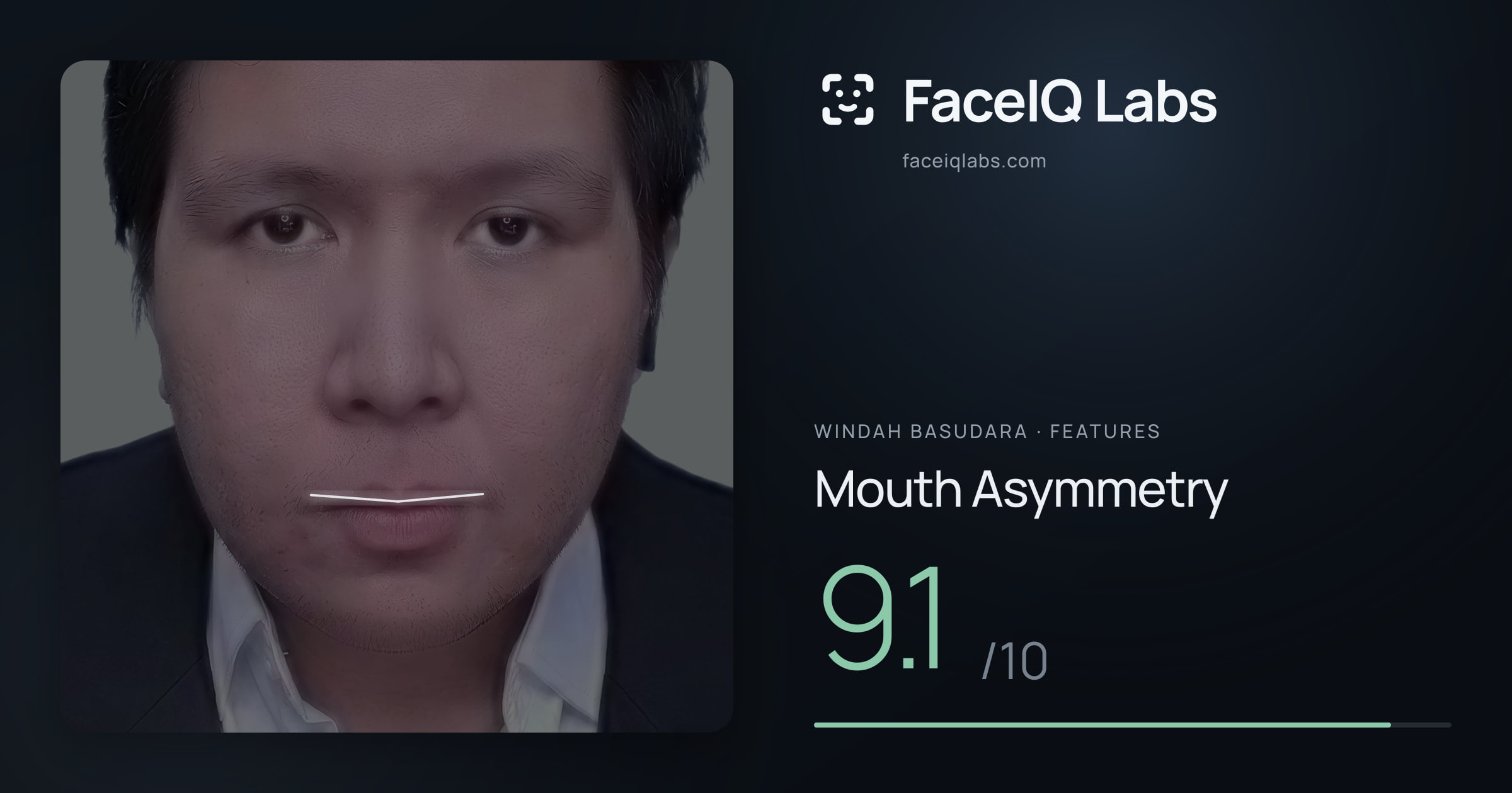 Windah Basudara Mouth Asymmetry: 9.1/10, drawn on the photo