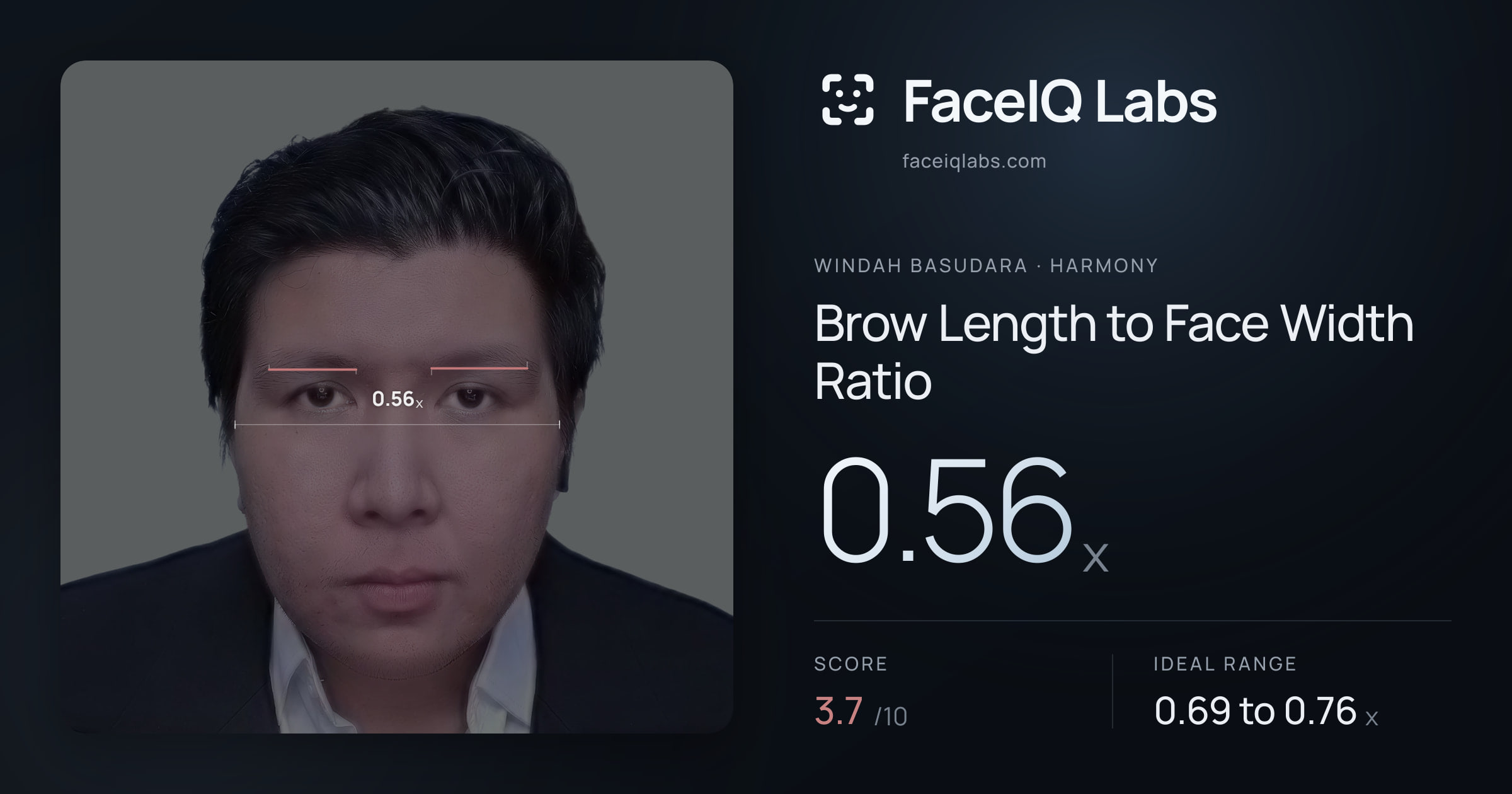 Windah Basudara Brow Length to Face Width Ratio: 0.56x, drawn on the photo