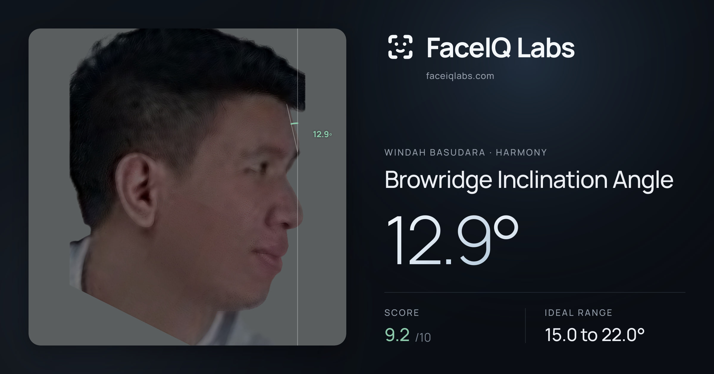 Windah Basudara Browridge Inclination Angle: 12.9°, drawn on the photo