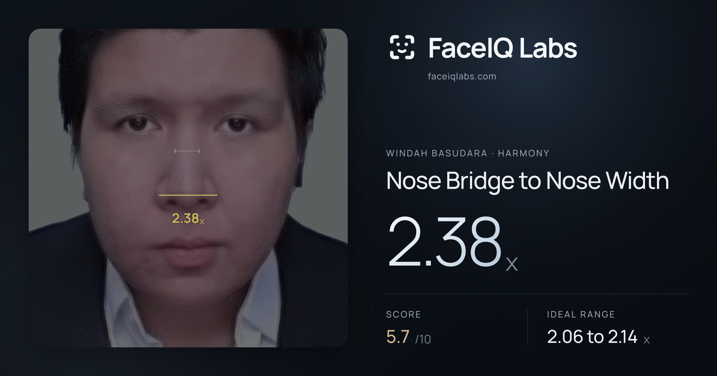 Windah Basudara Nose Bridge to Nose Width: 2.38x, drawn on the photo
