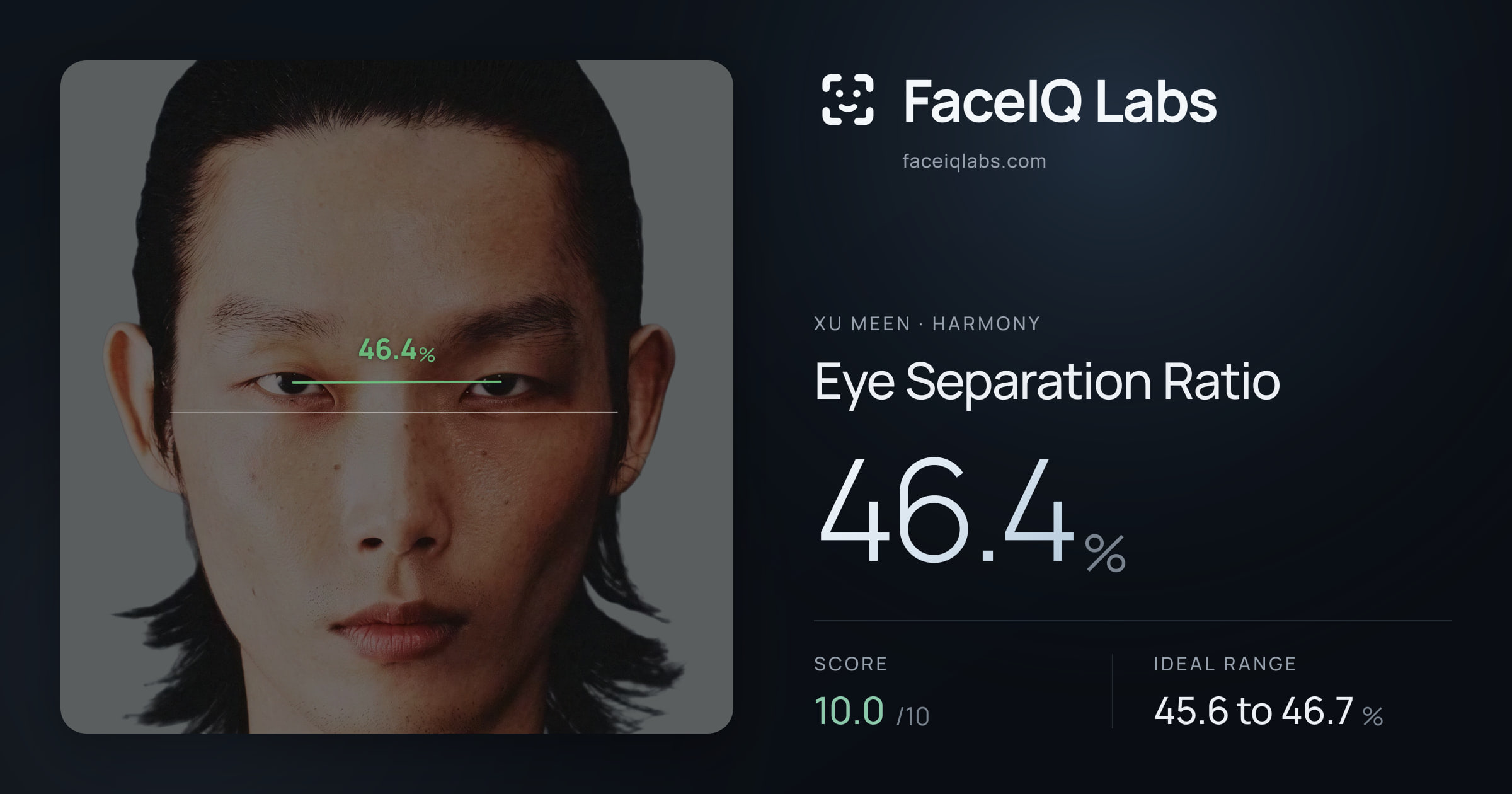 Xu Meen Eye Separation Ratio: 46.4%, drawn on the photo