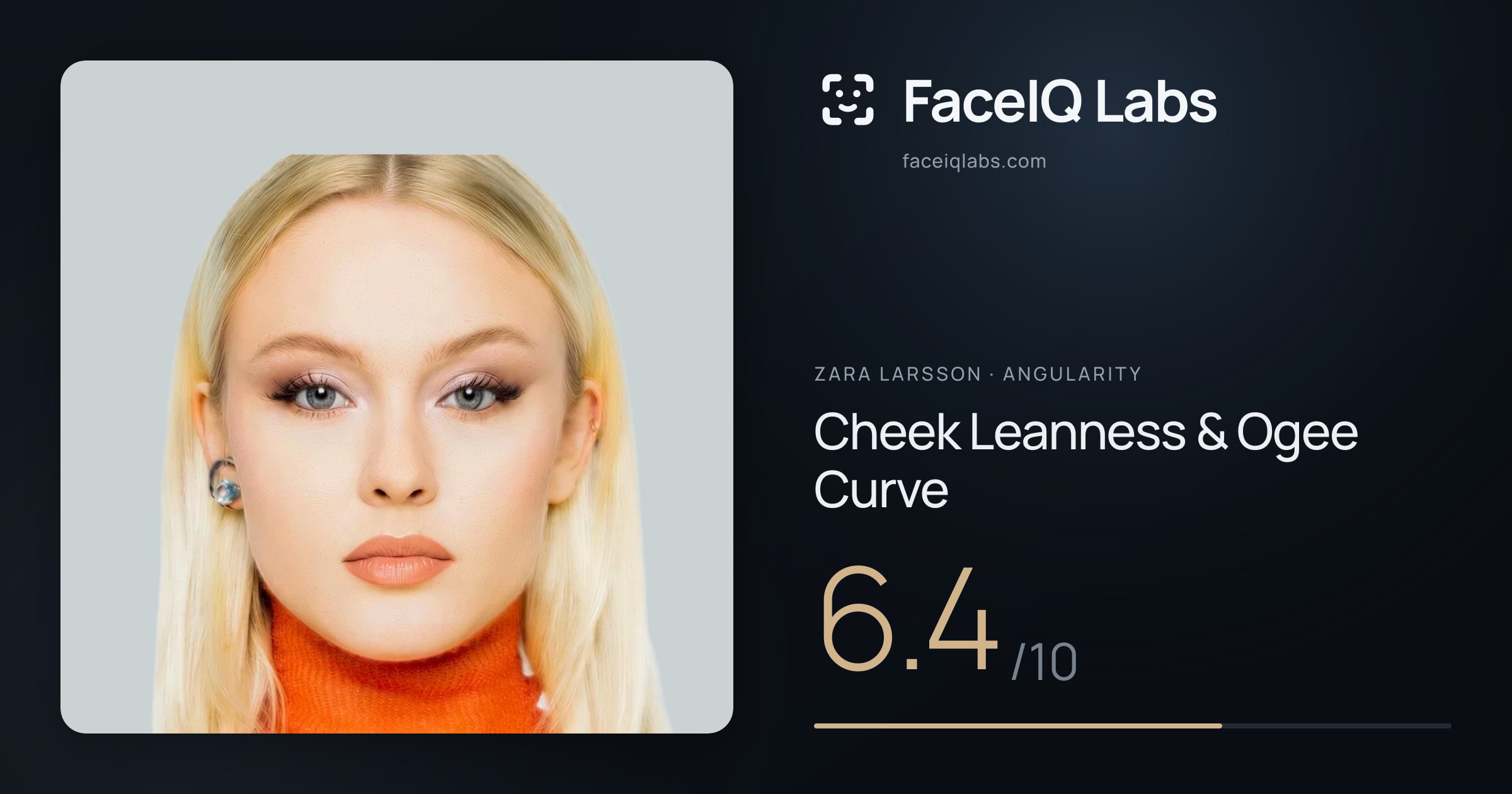 Zara Larsson Cheek Leanness & Ogee Curve: 6.4/10, drawn on the photo