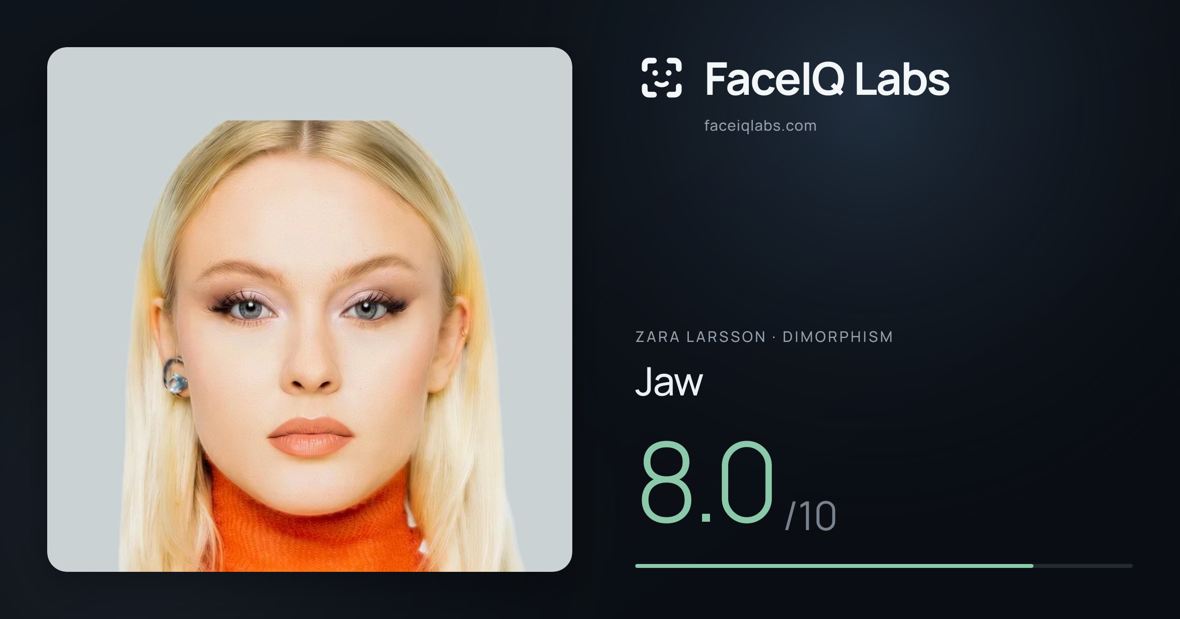 Zara Larsson Jaw: 8.0/10, drawn on the photo