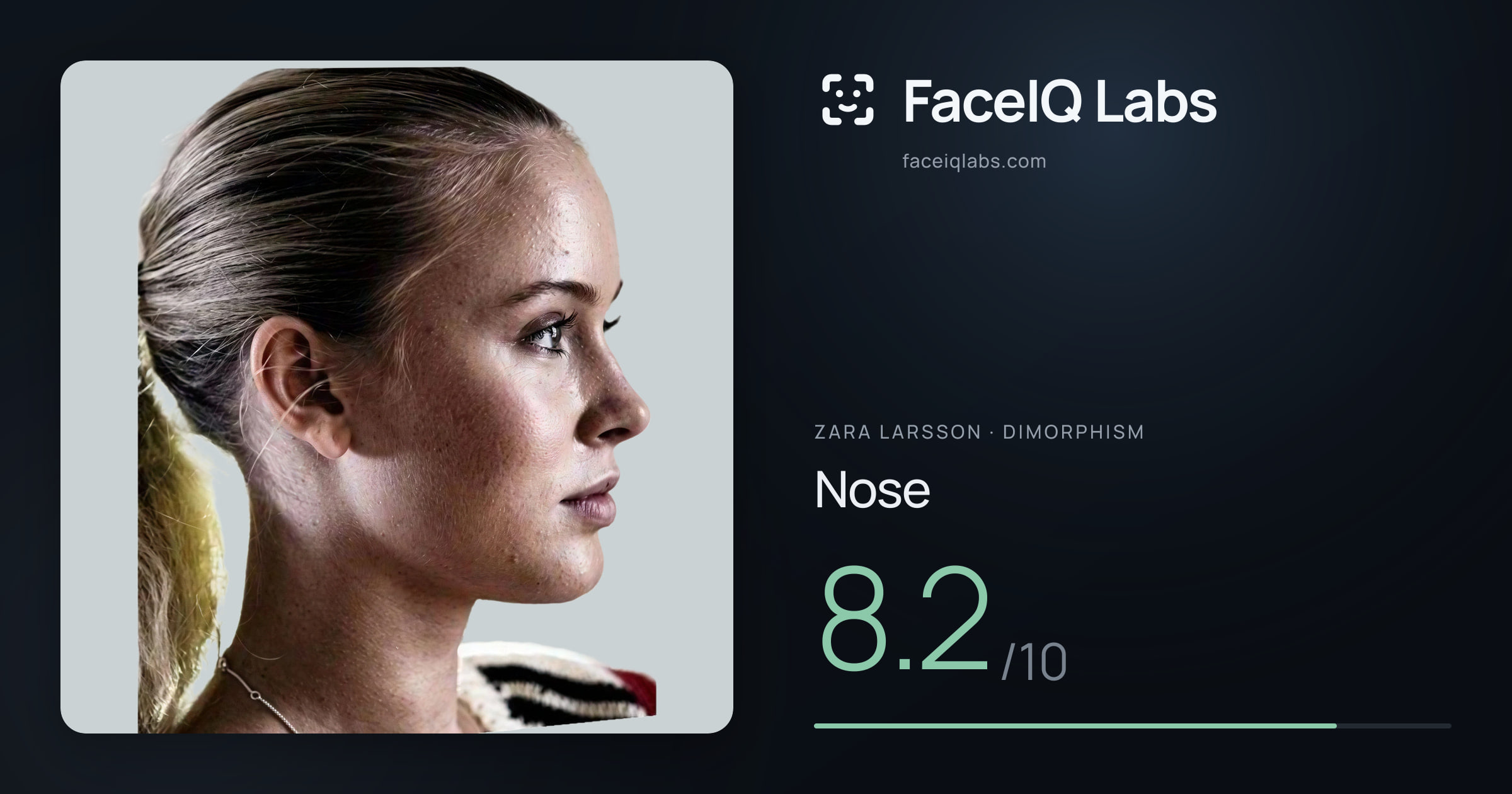 Zara Larsson Nose: 8.2/10, drawn on the photo