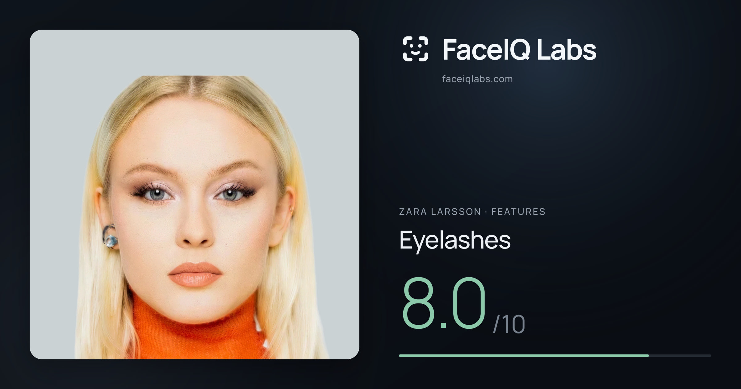 Zara Larsson Eyelashes: 8.0/10, drawn on the photo