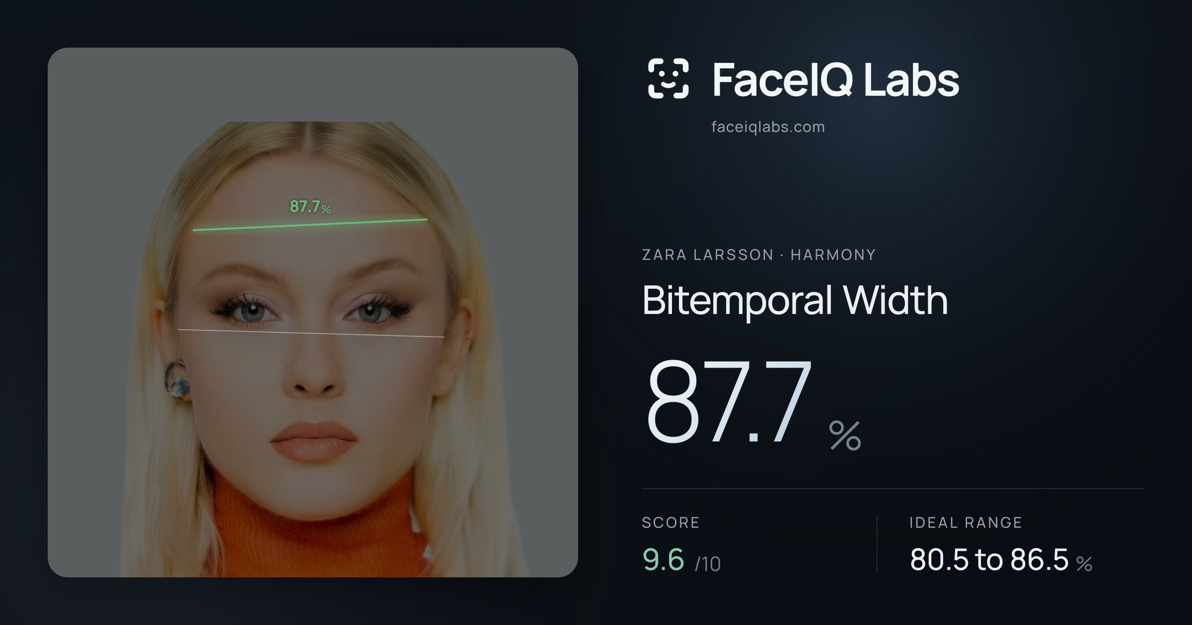 Zara Larsson Bitemporal Width: 87.7%, drawn on the photo