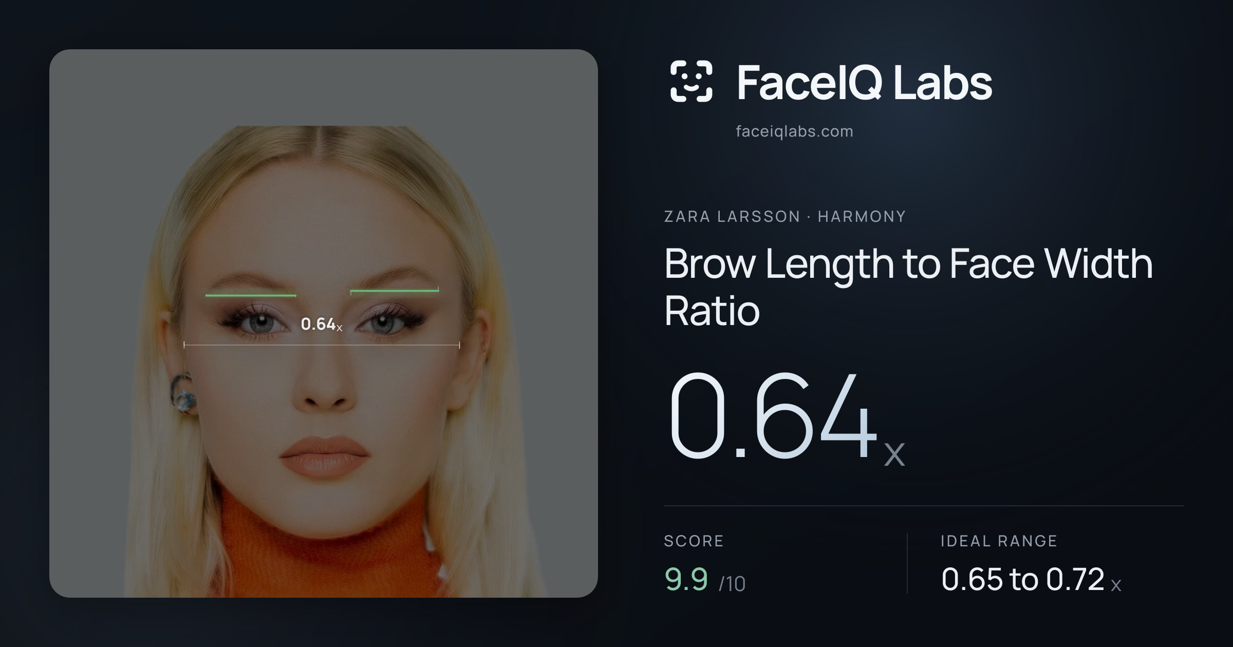 Zara Larsson Brow Length to Face Width Ratio: 0.64x, drawn on the photo