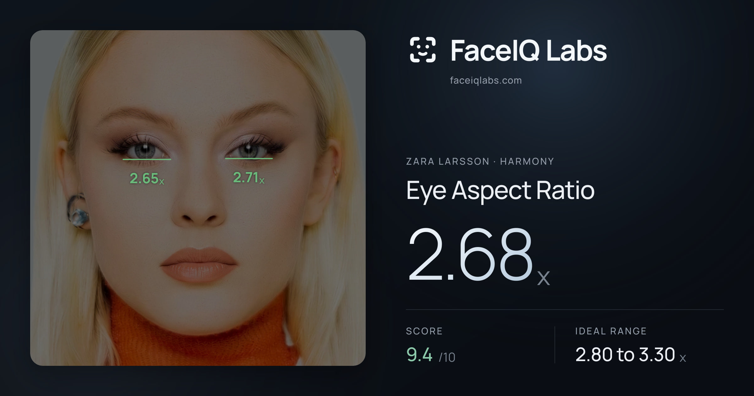 Zara Larsson Eye Aspect Ratio: 2.68x, drawn on the photo