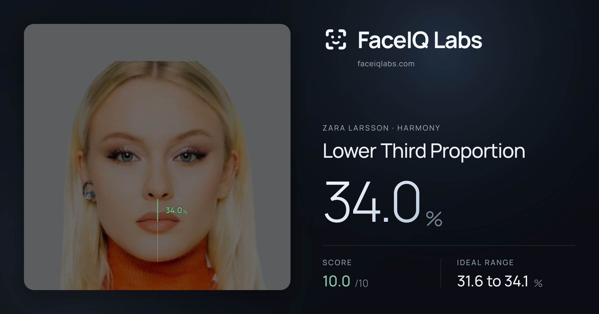 Zara Larsson Lower Third Proportion: 34.0%, drawn on the photo
