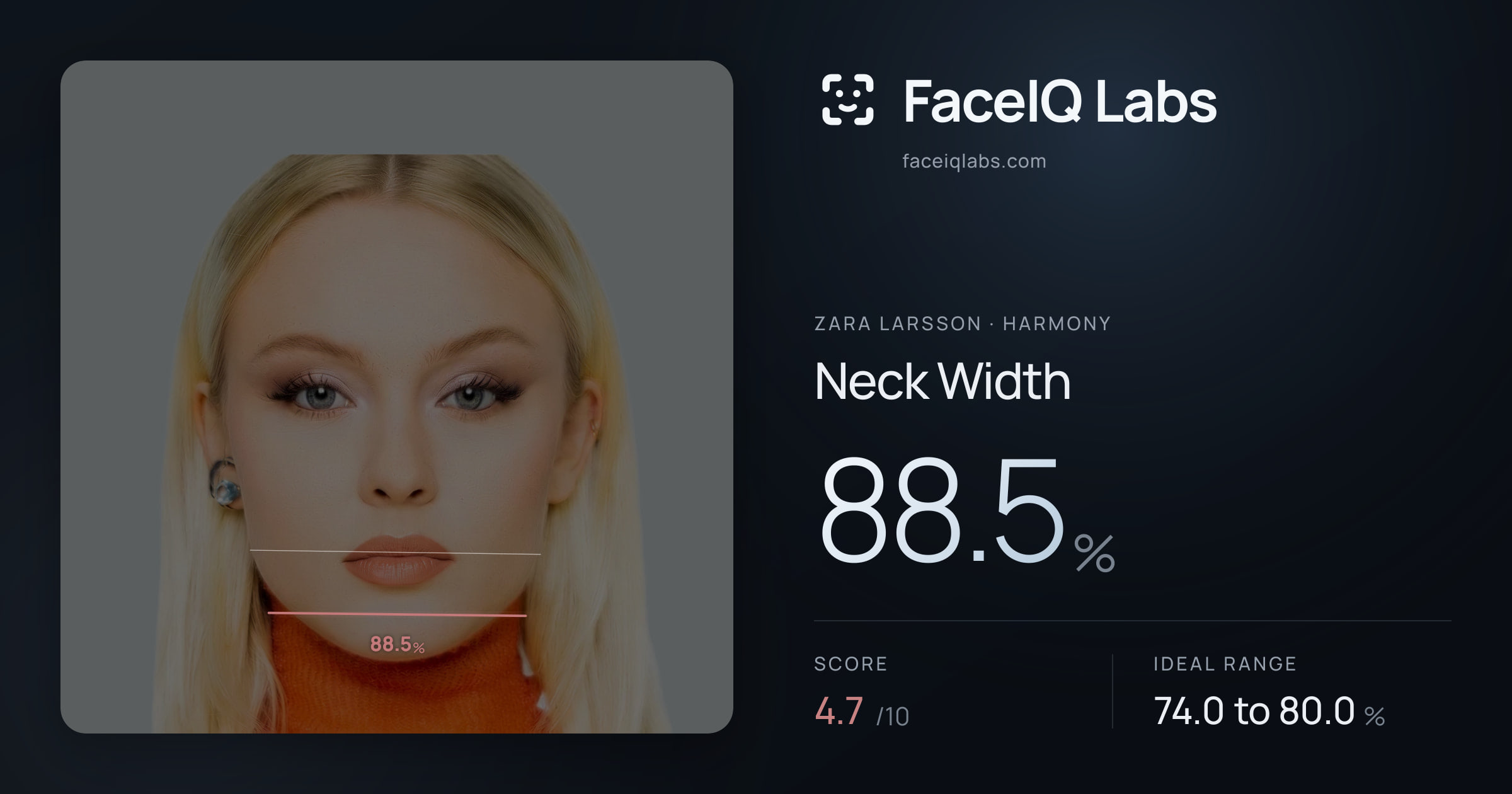 Zara Larsson Neck Width: 88.5%, drawn on the photo