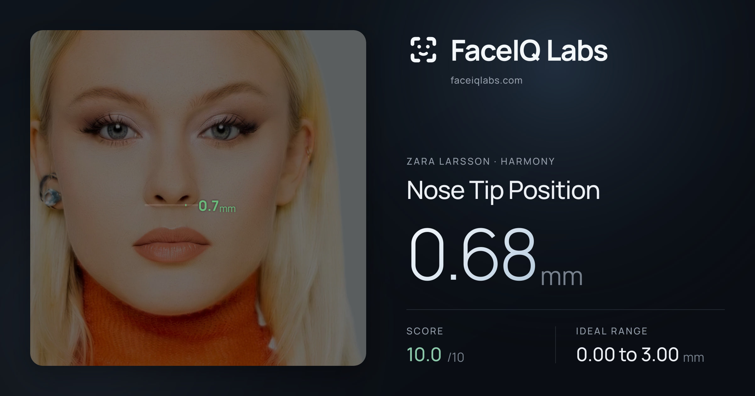 Zara Larsson Nose Tip Position: 0.68mm, drawn on the photo