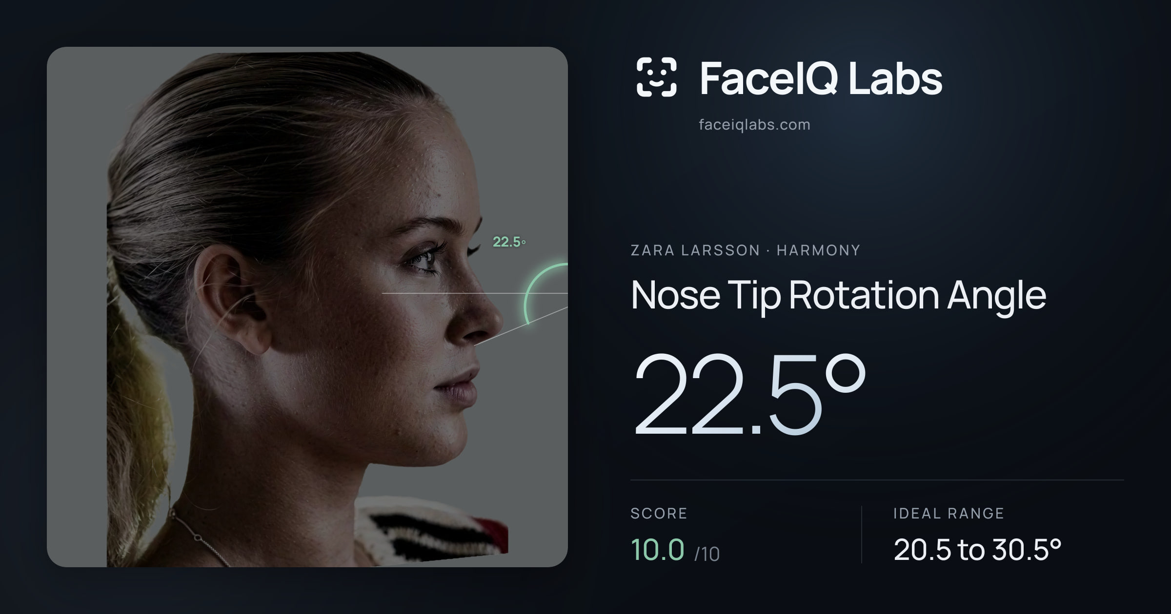 Zara Larsson Nose Tip Rotation Angle: 22.5°, drawn on the photo