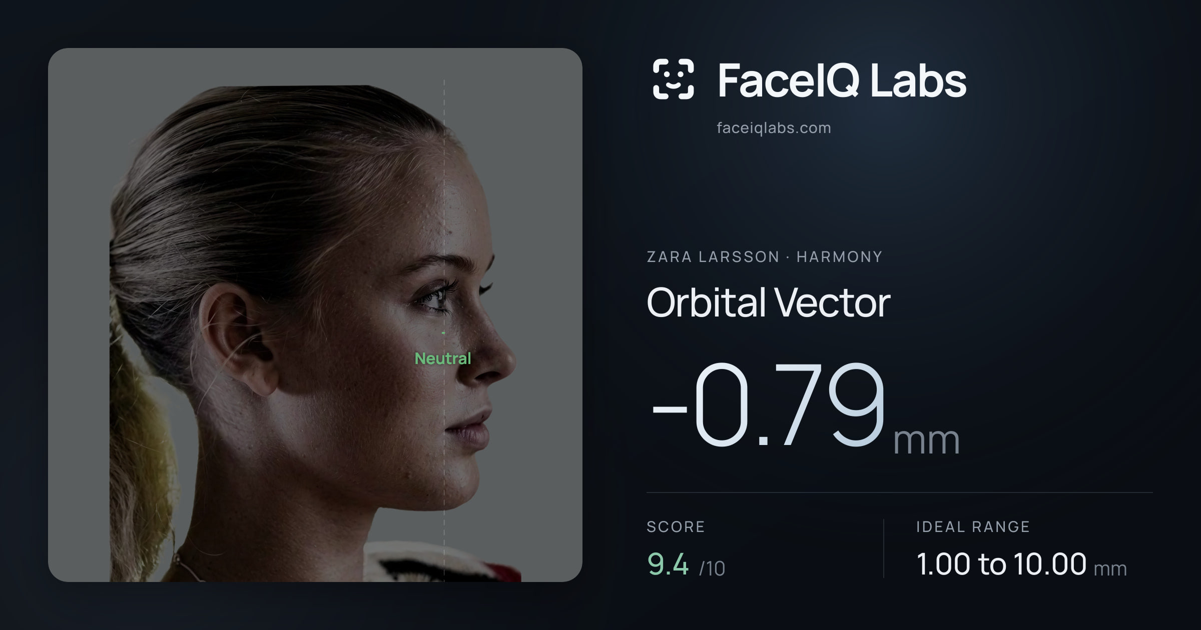 Zara Larsson Orbital Vector: -0.79mm, drawn on the photo