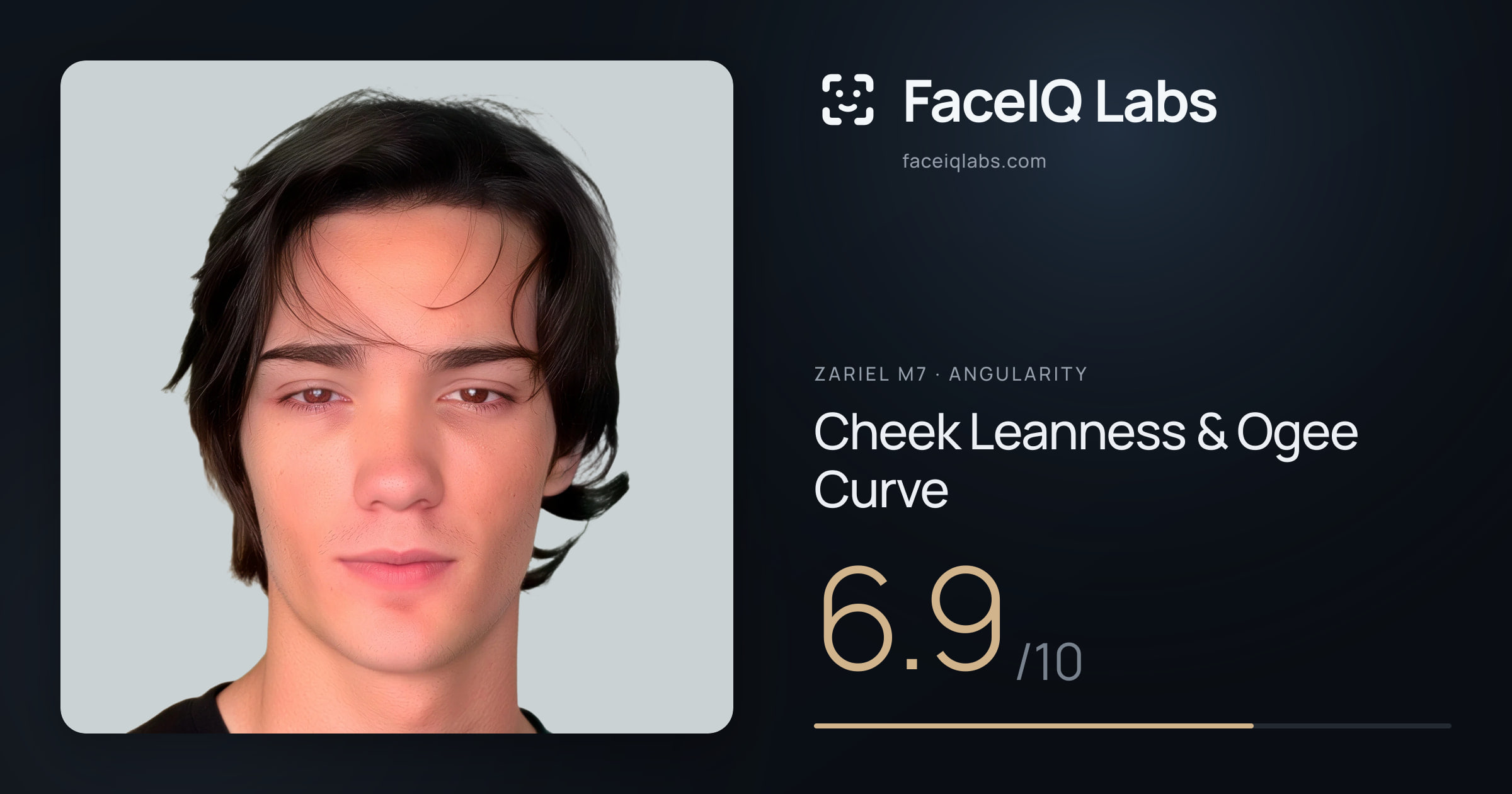 Zariel M7 Cheek Leanness & Ogee Curve: 6.9/10, drawn on the photo