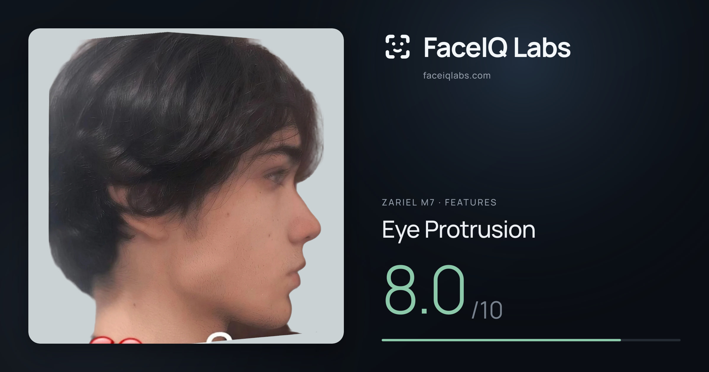 Zariel M7 Eye Protrusion: 8.0/10, drawn on the photo