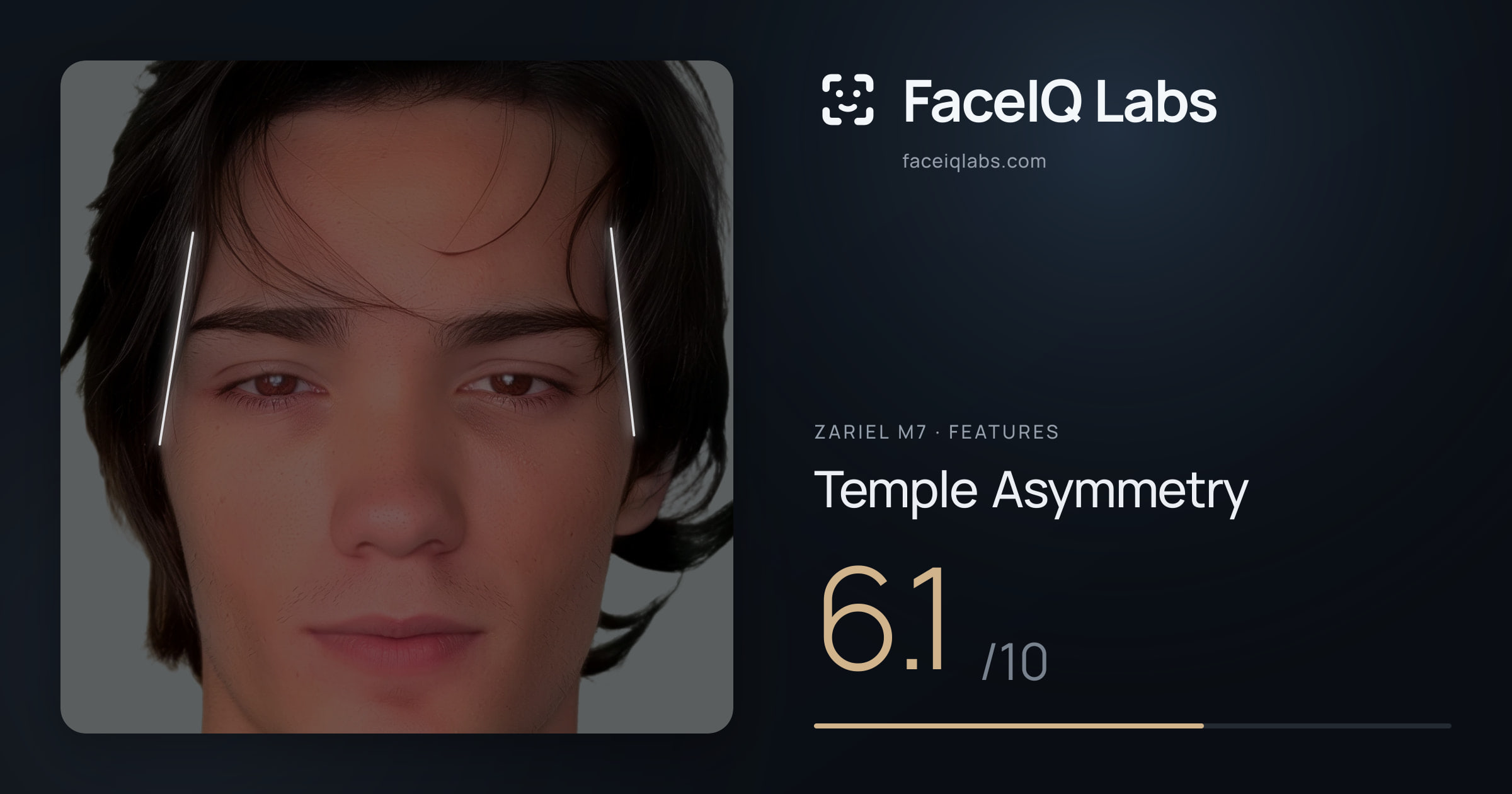 Zariel M7 Temple Asymmetry: 6.1/10, drawn on the photo