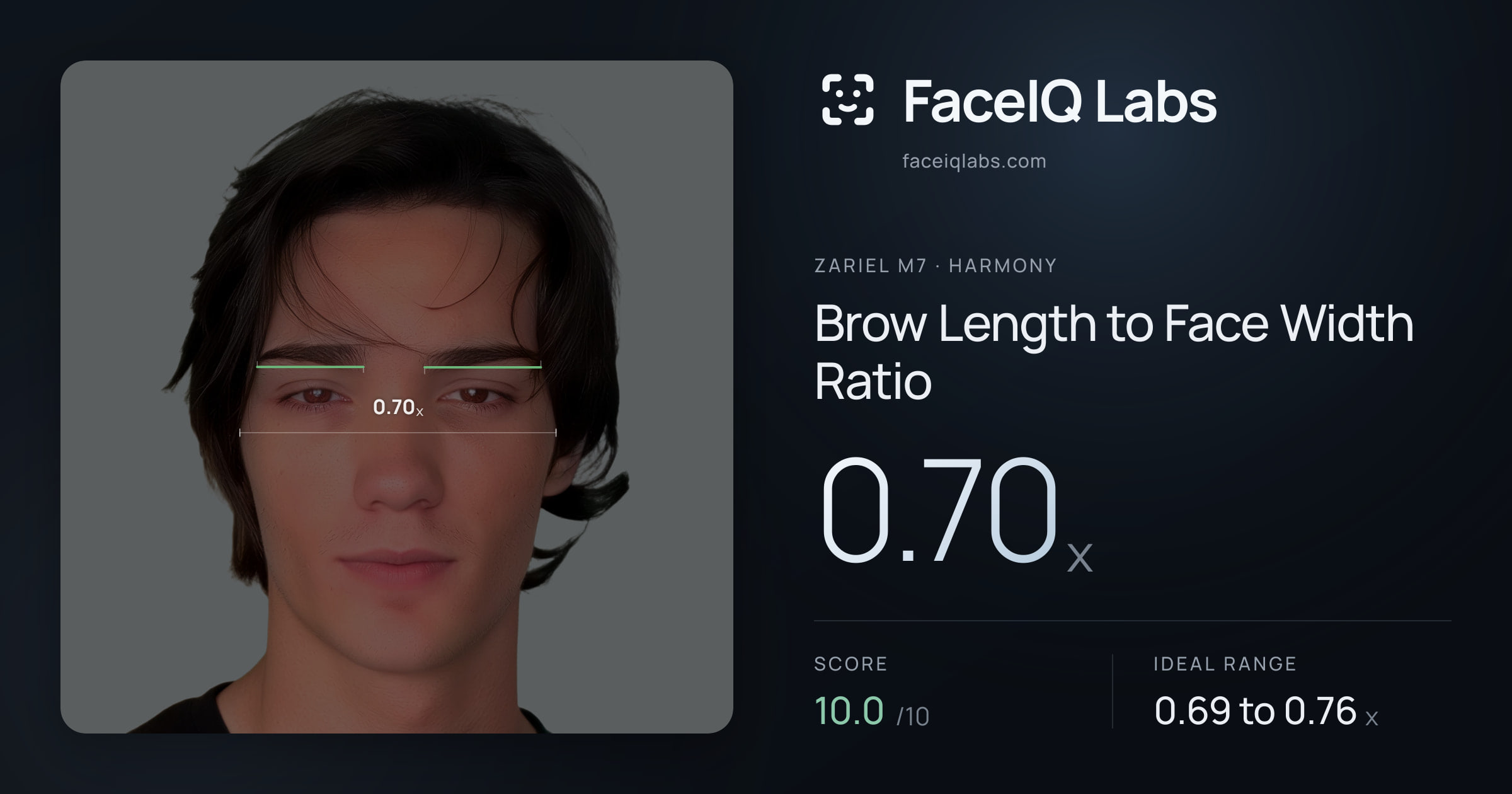 Zariel M7 Brow Length to Face Width Ratio: 0.70x, drawn on the photo