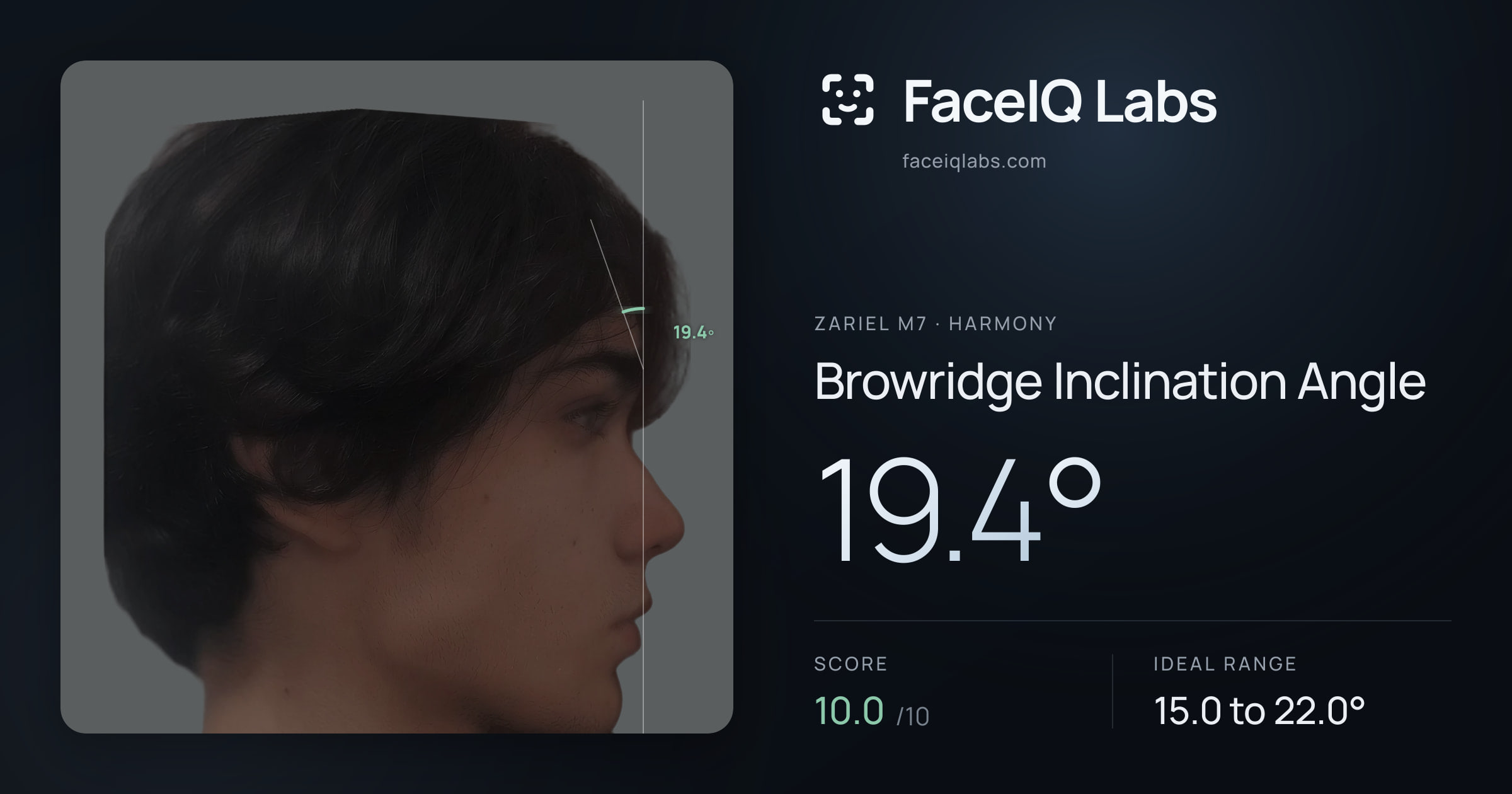 Zariel M7 Browridge Inclination Angle: 19.4°, drawn on the photo