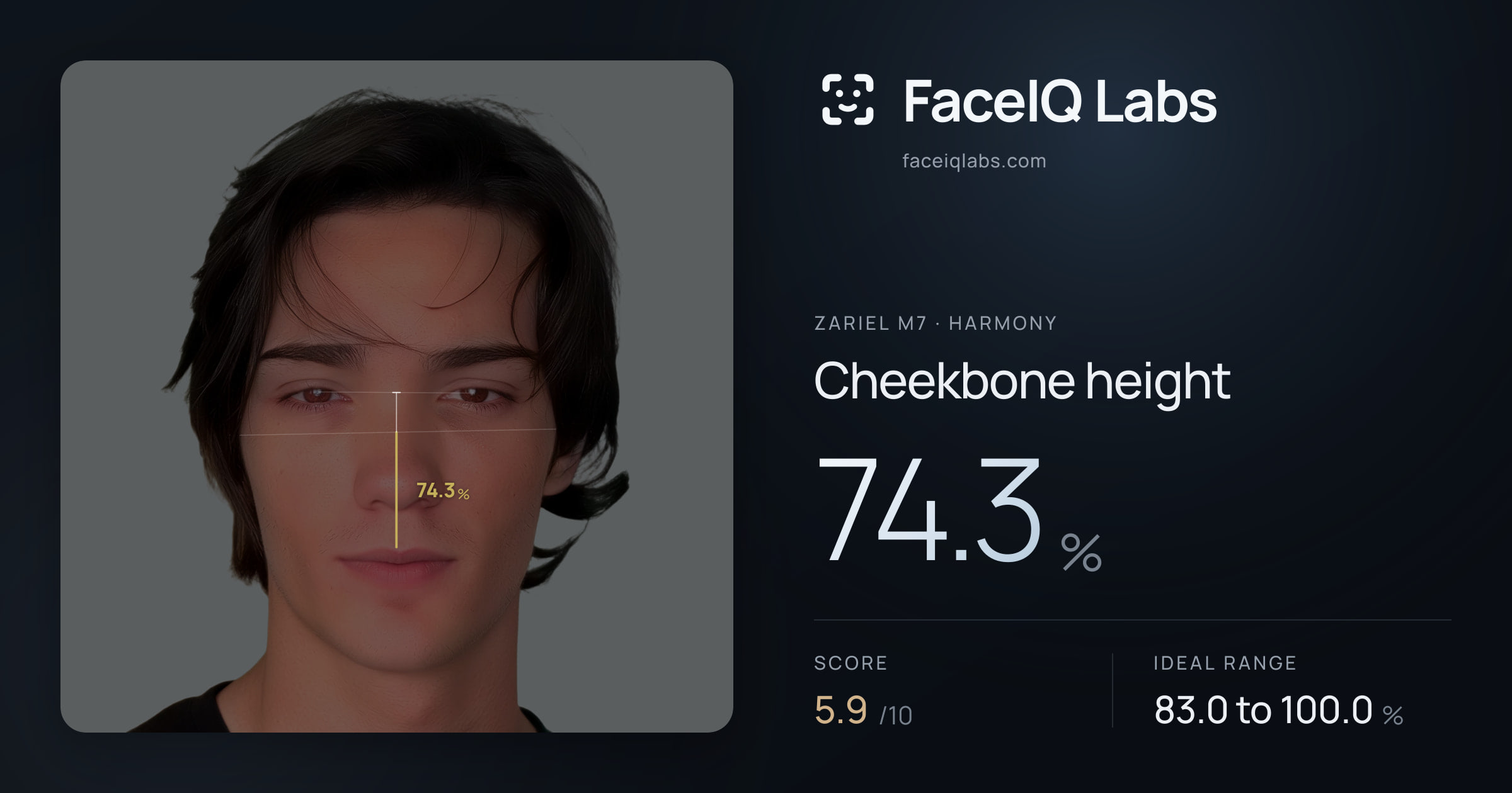 Zariel M7 Cheekbone height: 74.3%, drawn on the photo