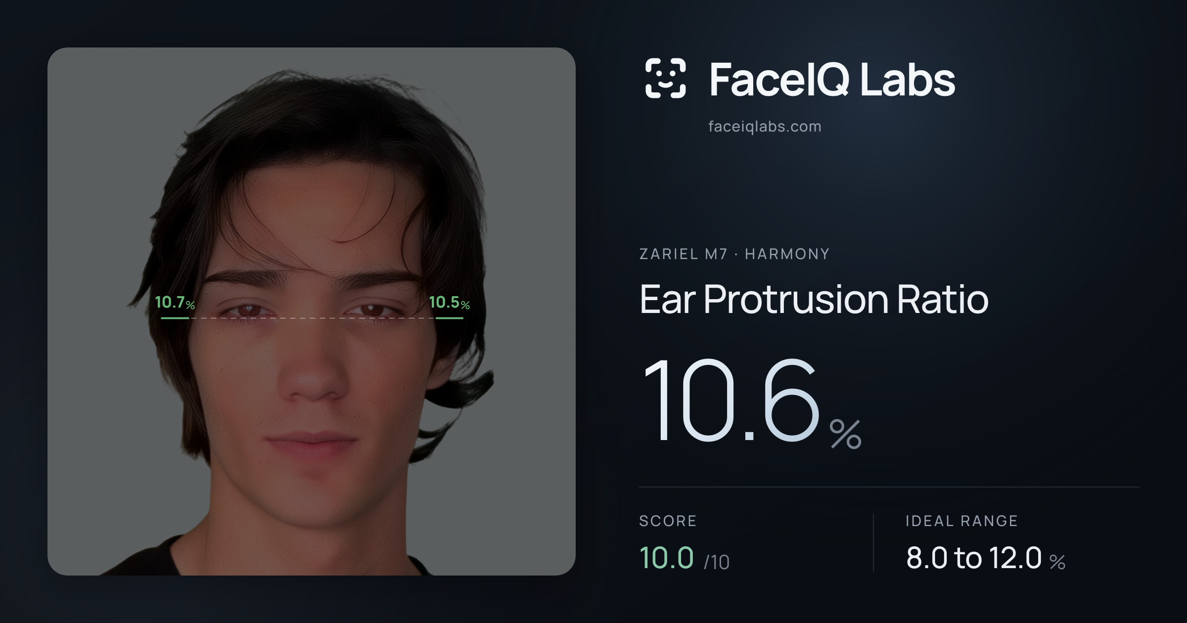 Zariel M7 Ear Protrusion Ratio: 10.6%, drawn on the photo