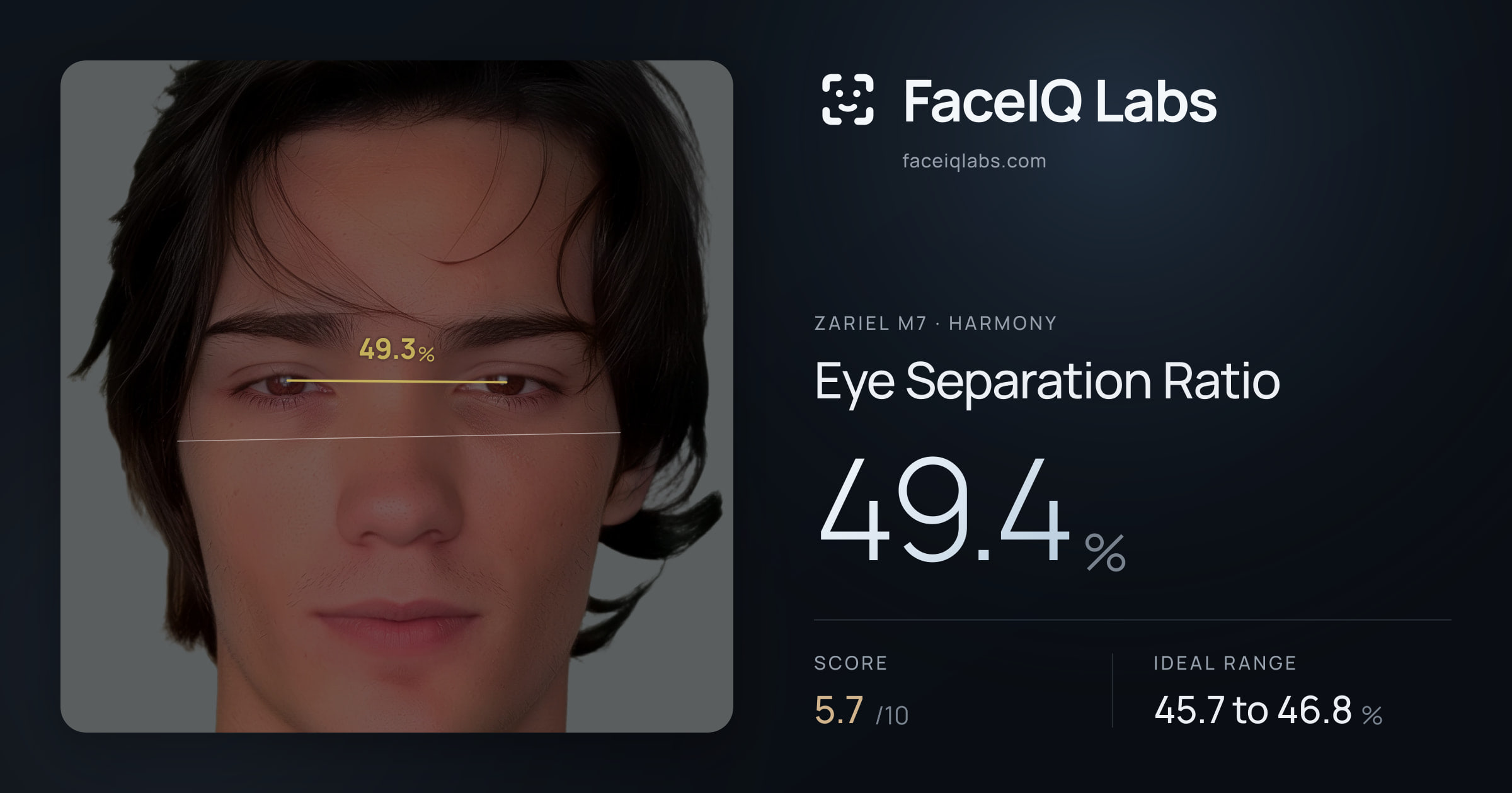 Zariel M7 Eye Separation Ratio: 49.4%, drawn on the photo