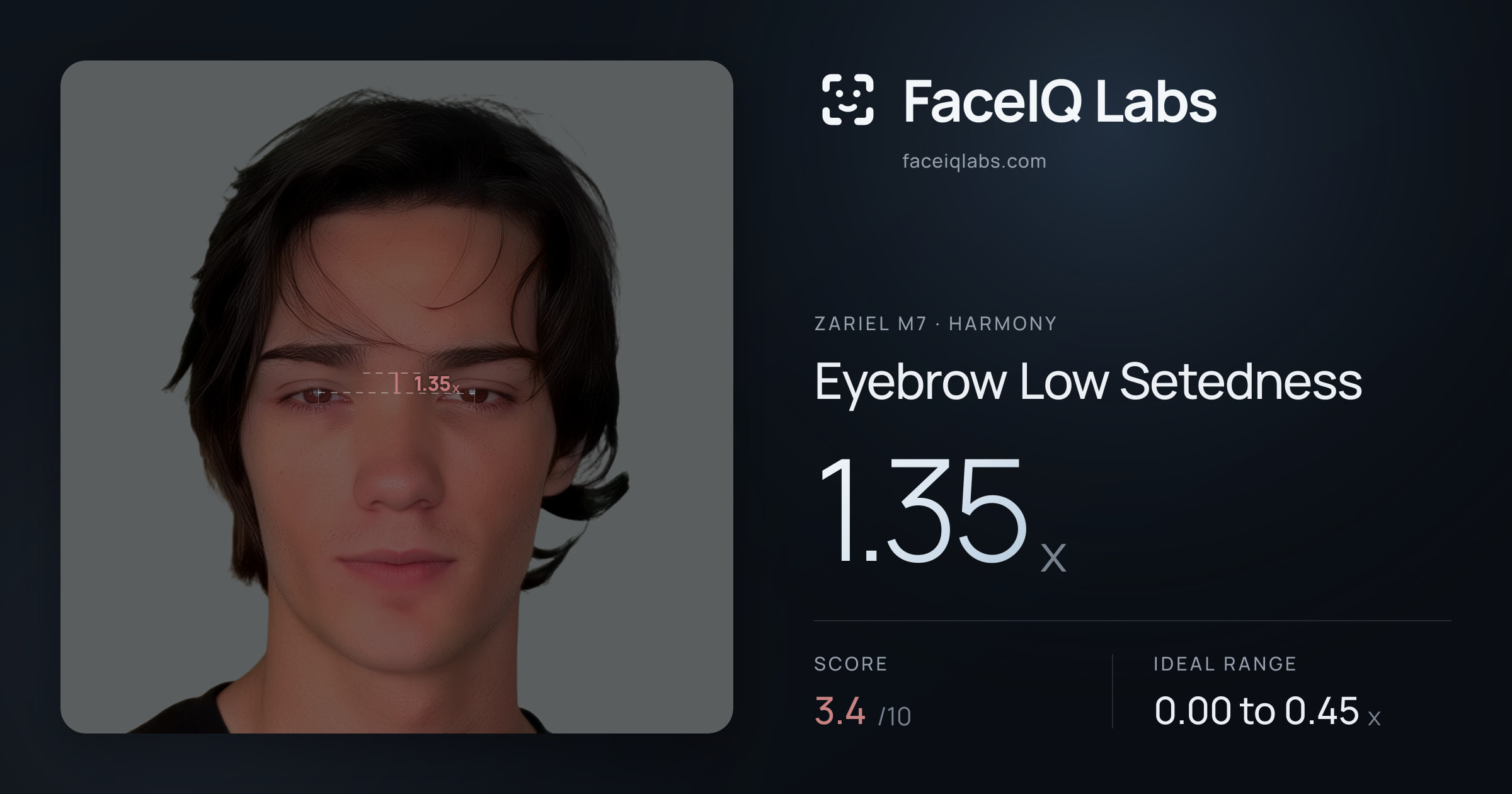 Zariel M7 Eyebrow Low Setedness: 1.35x, drawn on the photo