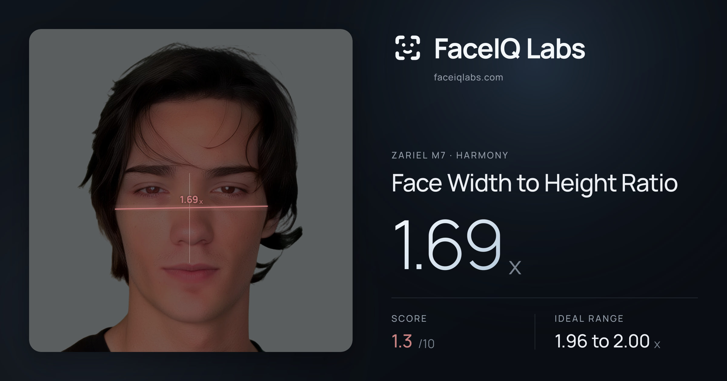 Zariel M7 Face Width to Height Ratio: 1.69x, drawn on the photo