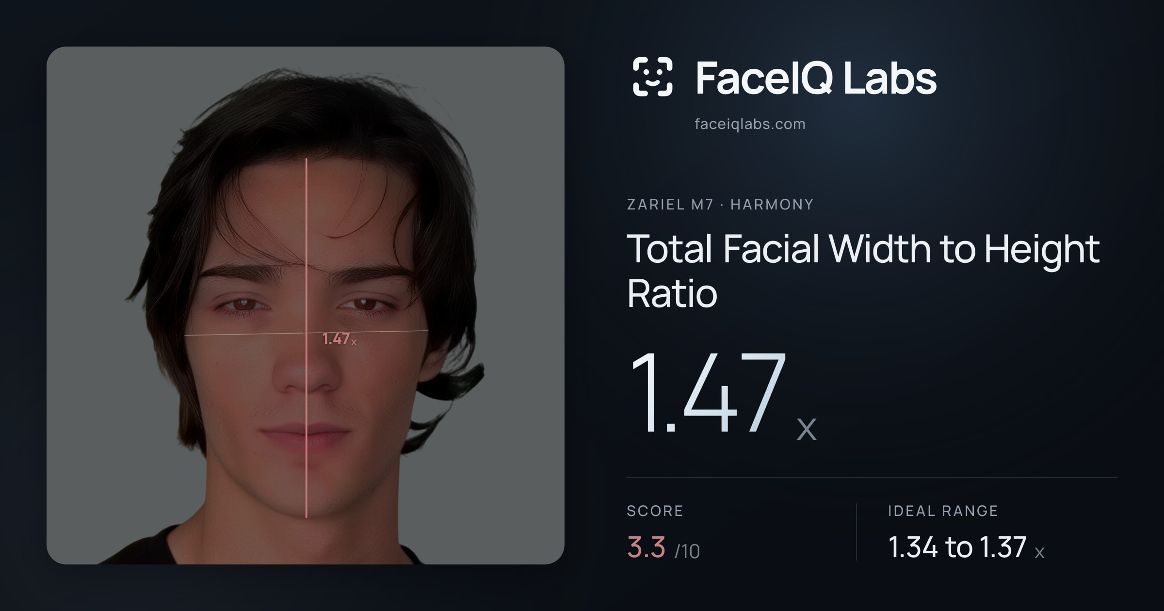 Zariel M7 Total Facial Width to Height Ratio: 1.47x, drawn on the photo