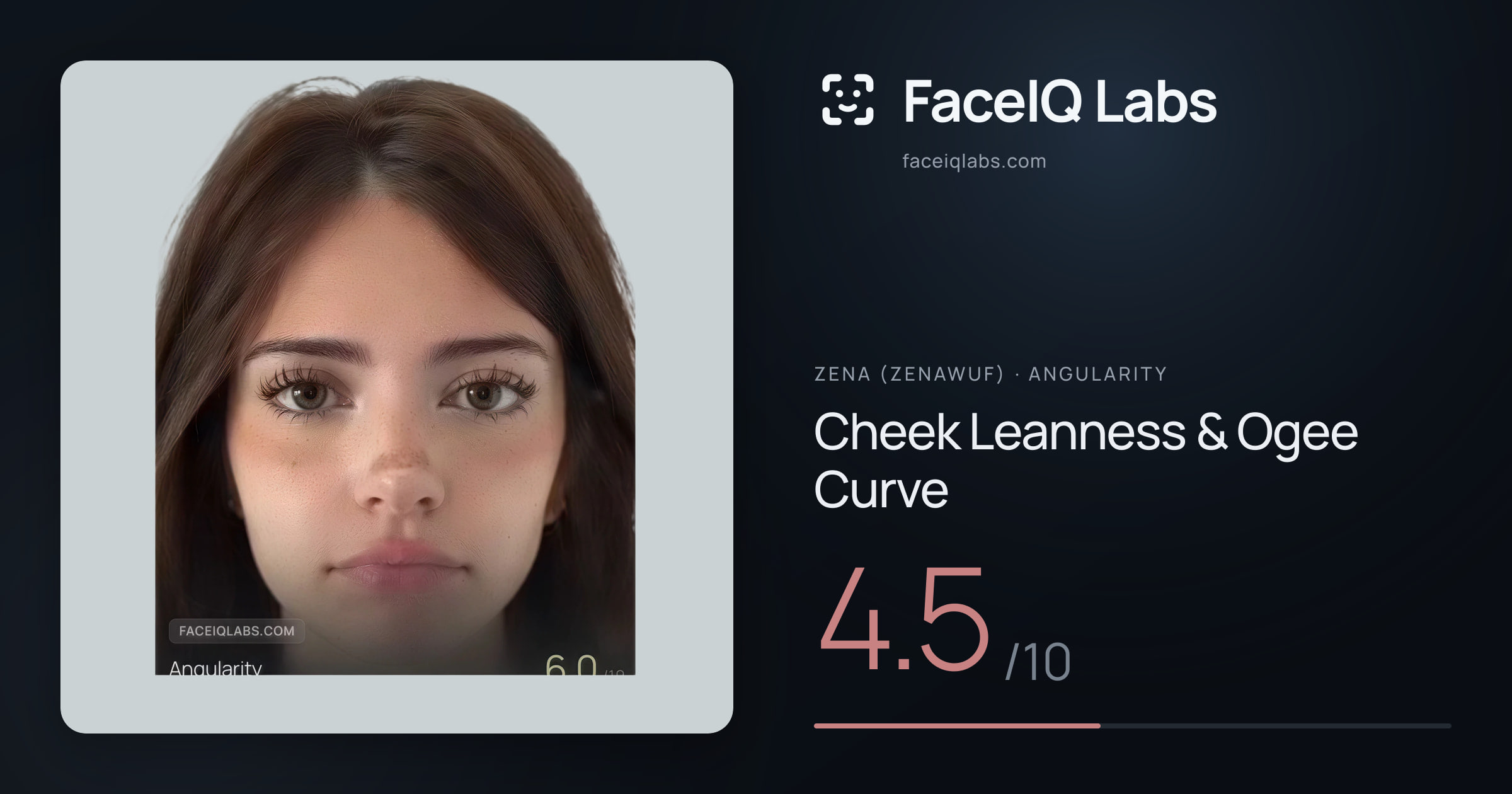 Zena (Zenawuf) Cheek Leanness & Ogee Curve: 4.5/10, drawn on the photo