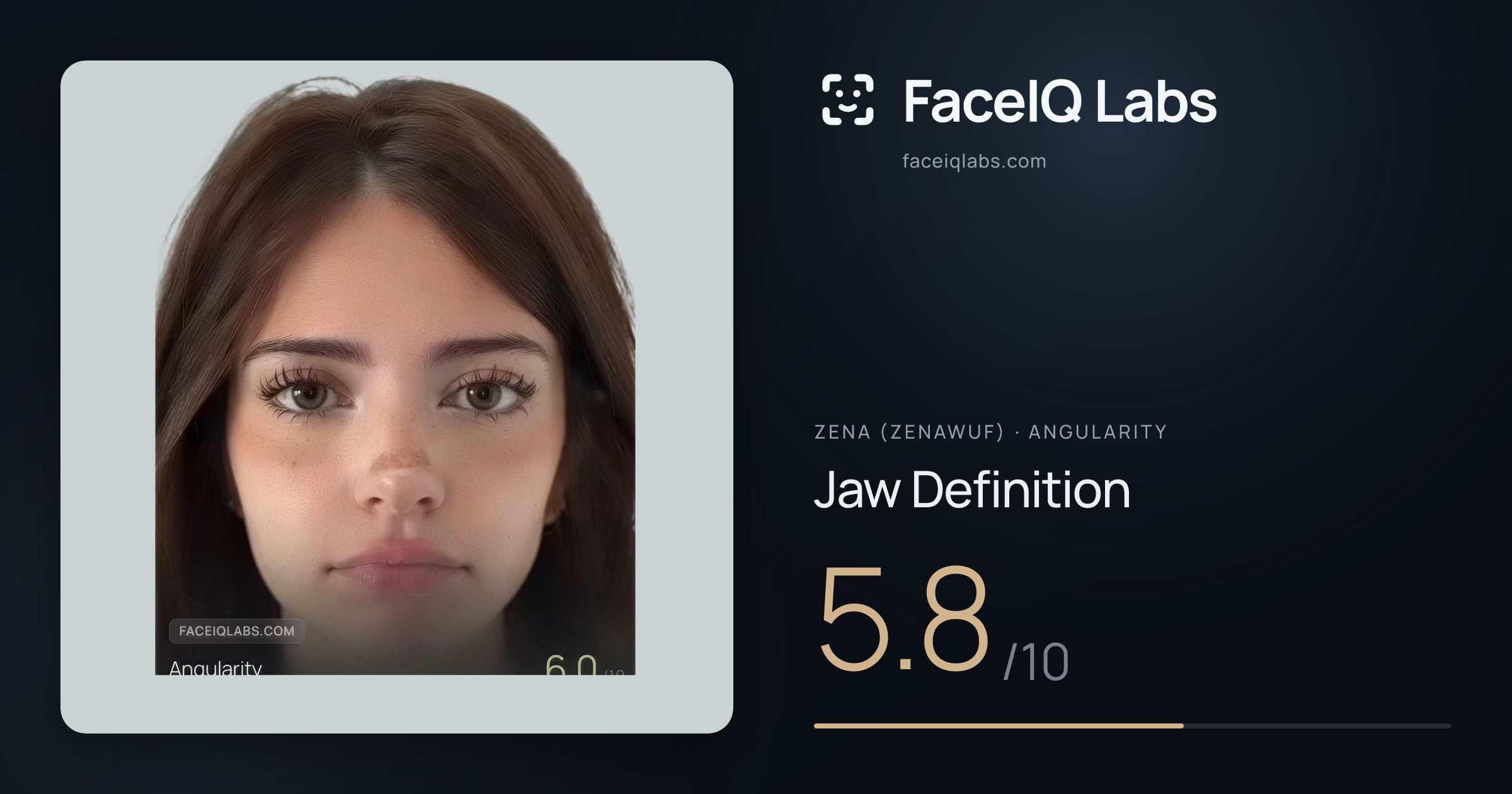 Zena (Zenawuf) Jaw Definition: 5.8/10, drawn on the photo