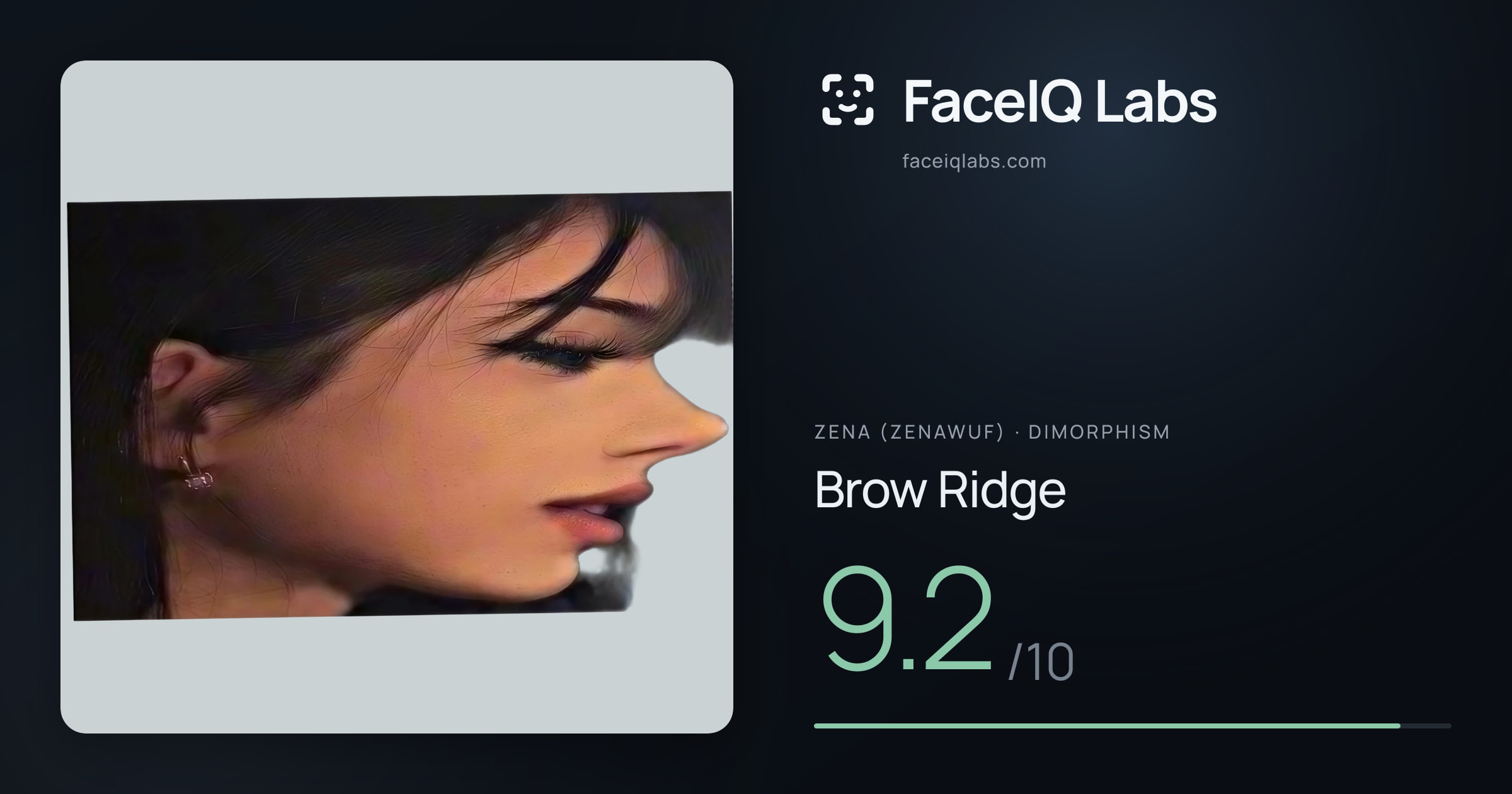 Zena (Zenawuf) Brow Ridge: 9.2/10, drawn on the photo
