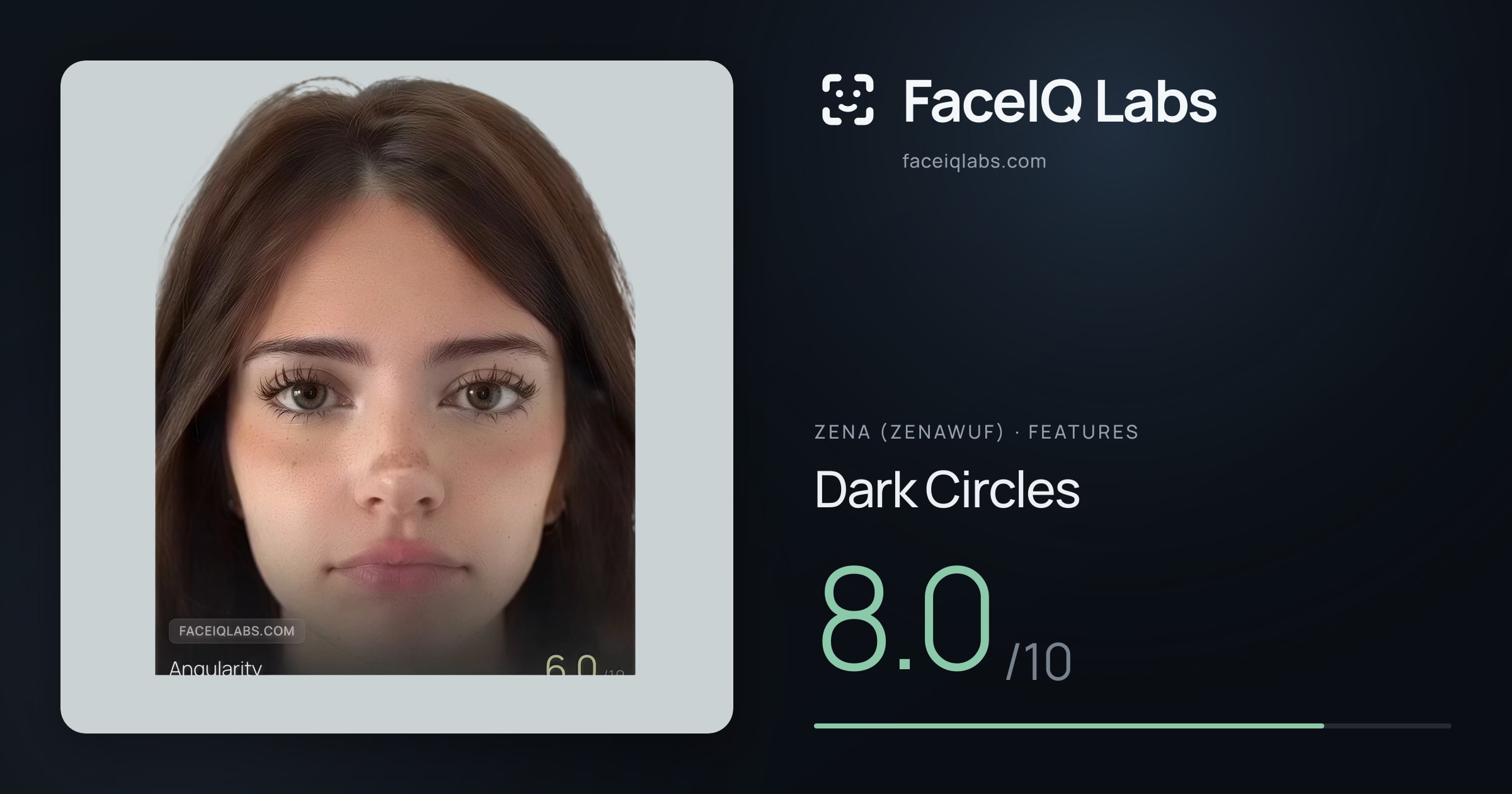 Zena (Zenawuf) Dark Circles: 8.0/10, drawn on the photo