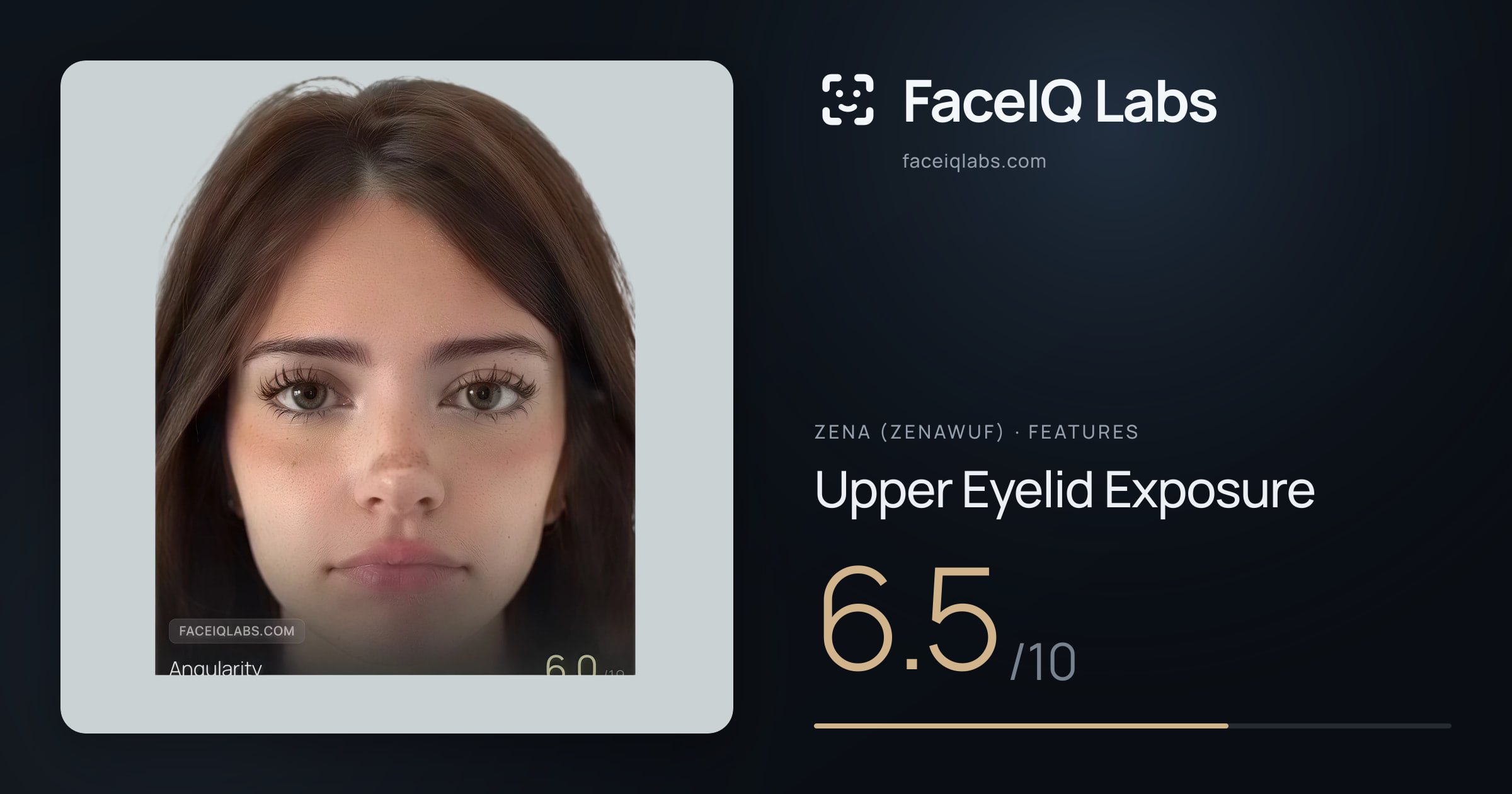 Zena (Zenawuf) Upper Eyelid Exposure: 6.5/10, drawn on the photo