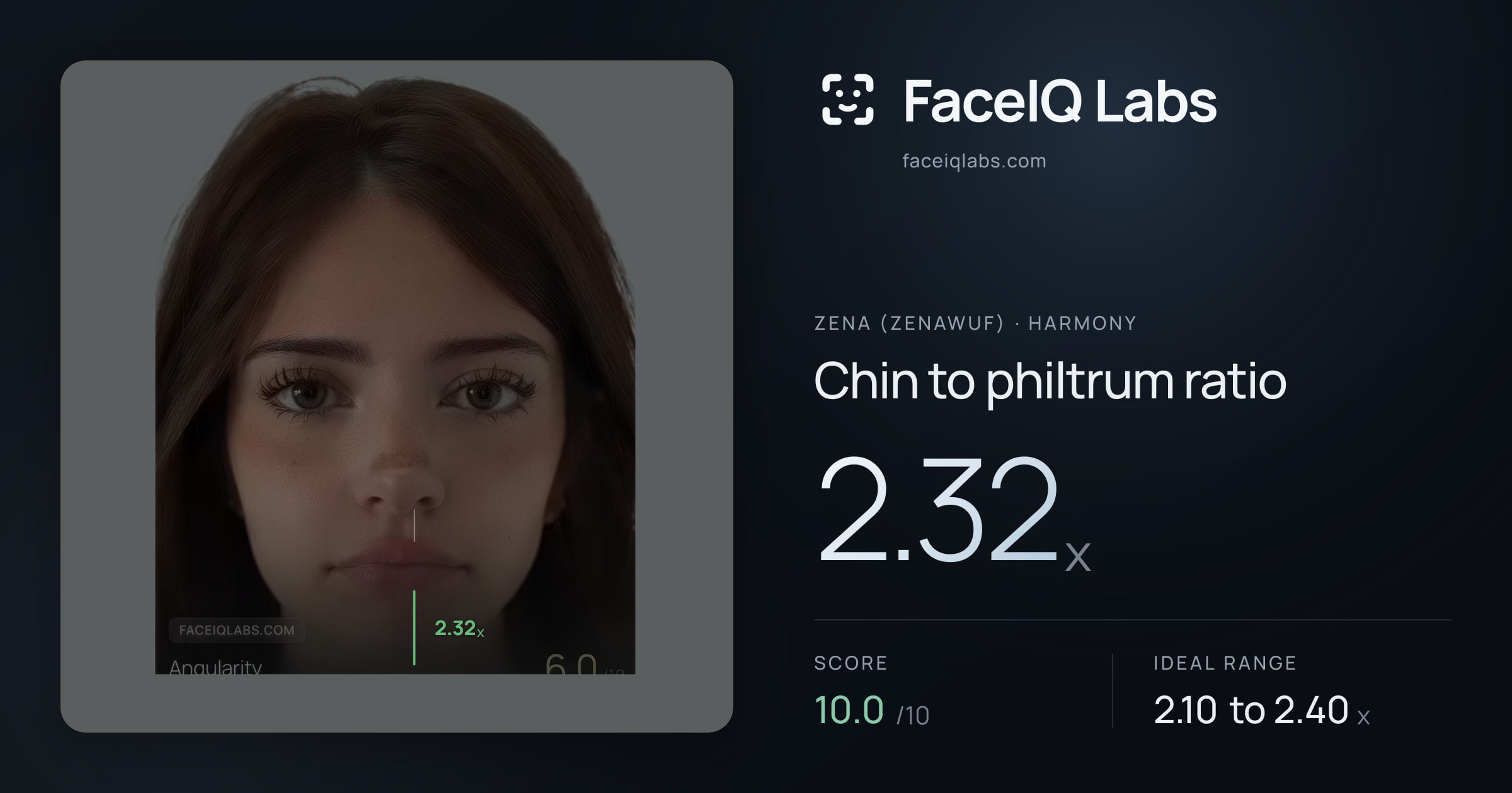 Zena (Zenawuf) Chin to philtrum ratio: 2.32x, drawn on the photo