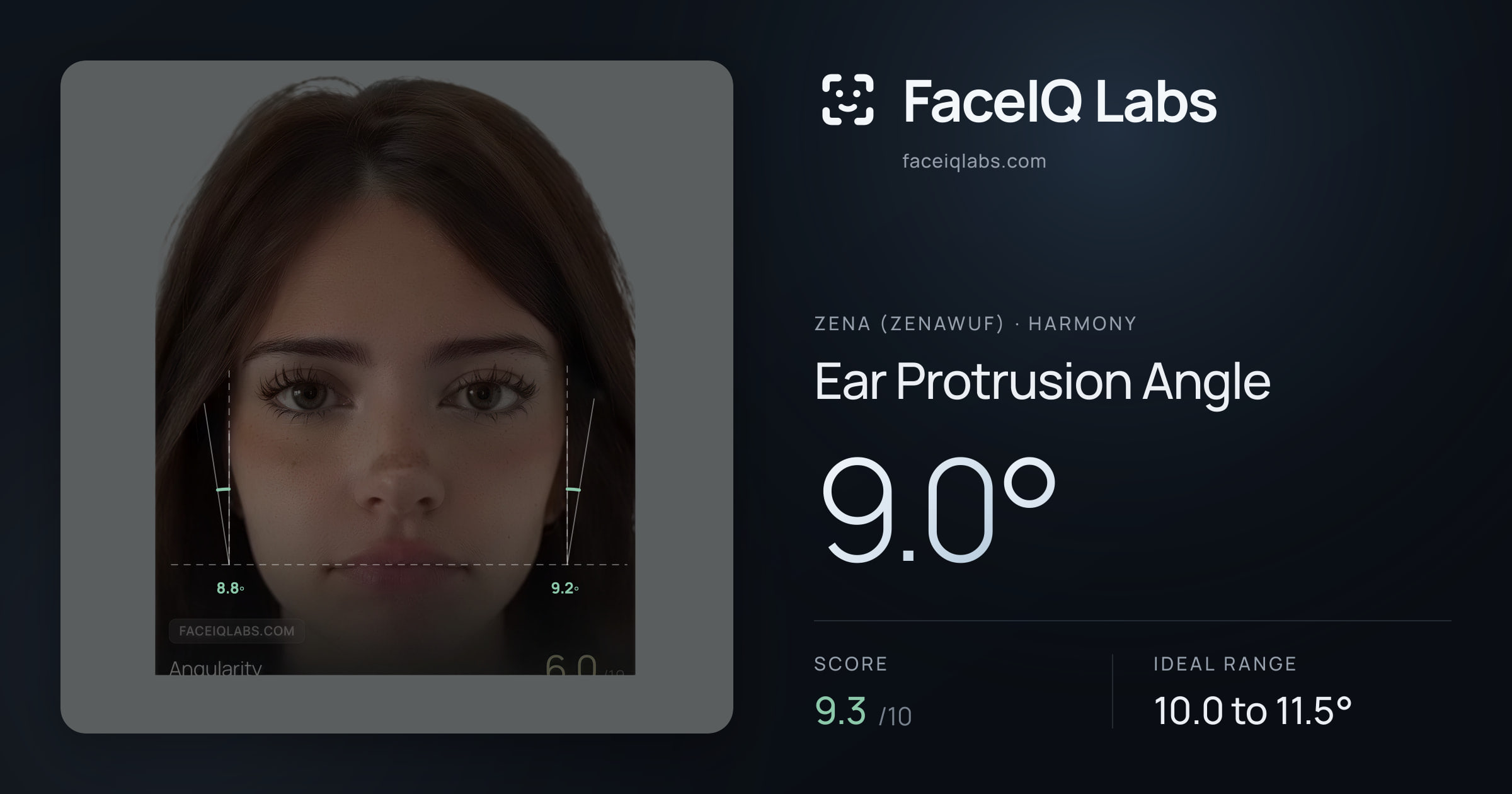 Zena (Zenawuf) Ear Protrusion Angle: 9.0°, drawn on the photo