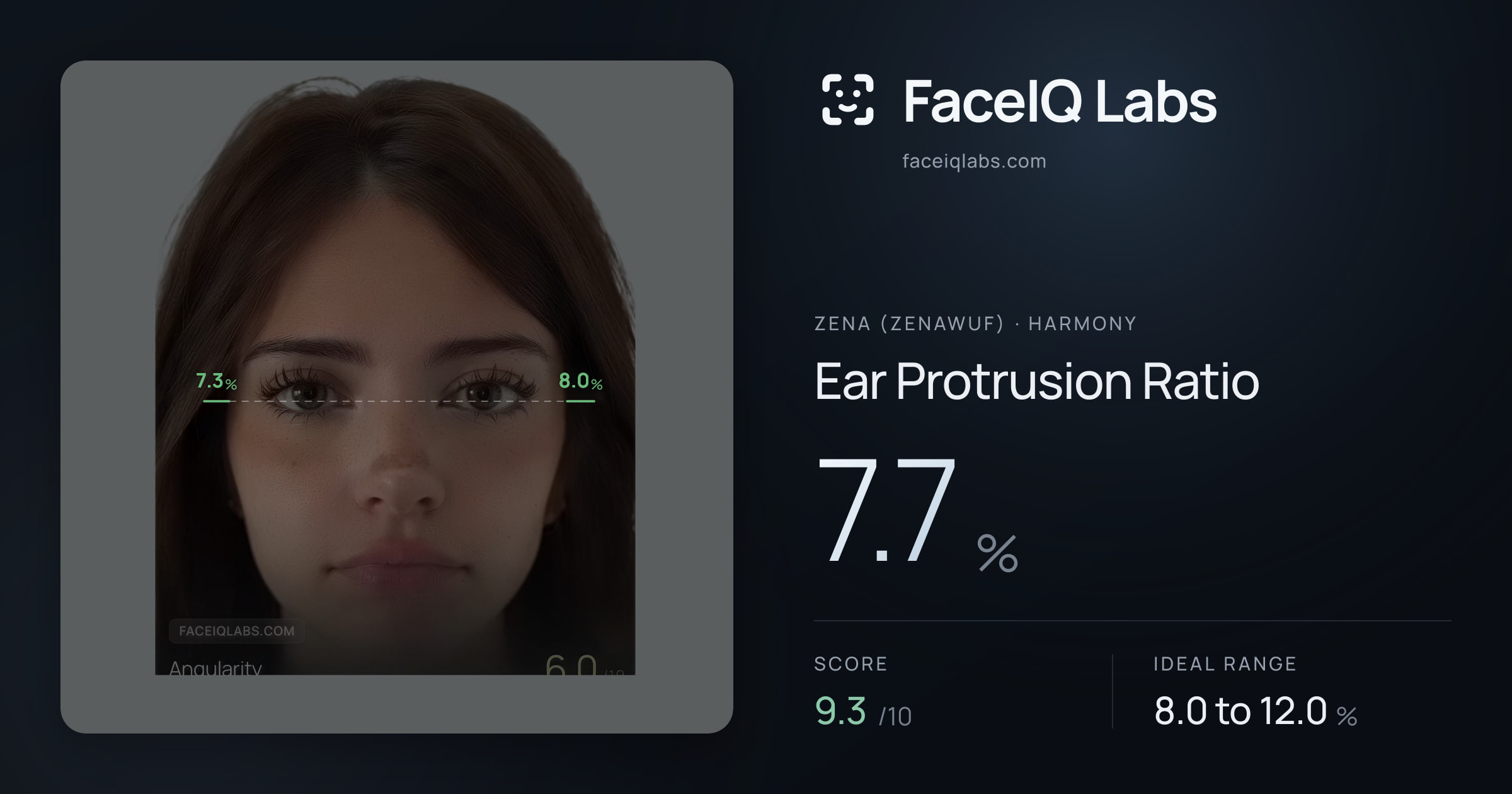 Zena (Zenawuf) Ear Protrusion Ratio: 7.7%, drawn on the photo