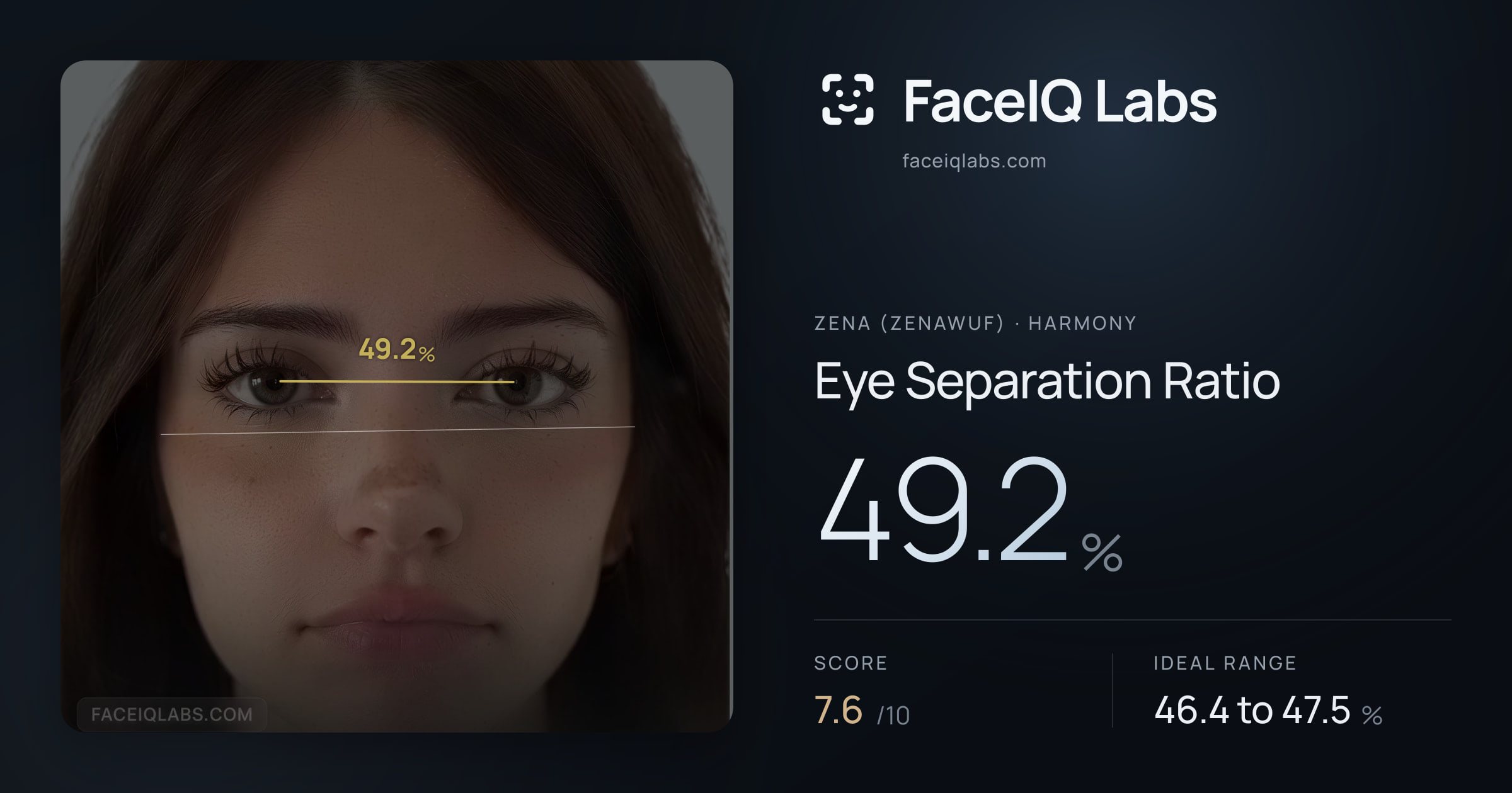 Zena (Zenawuf) Eye Separation Ratio: 49.2%, drawn on the photo