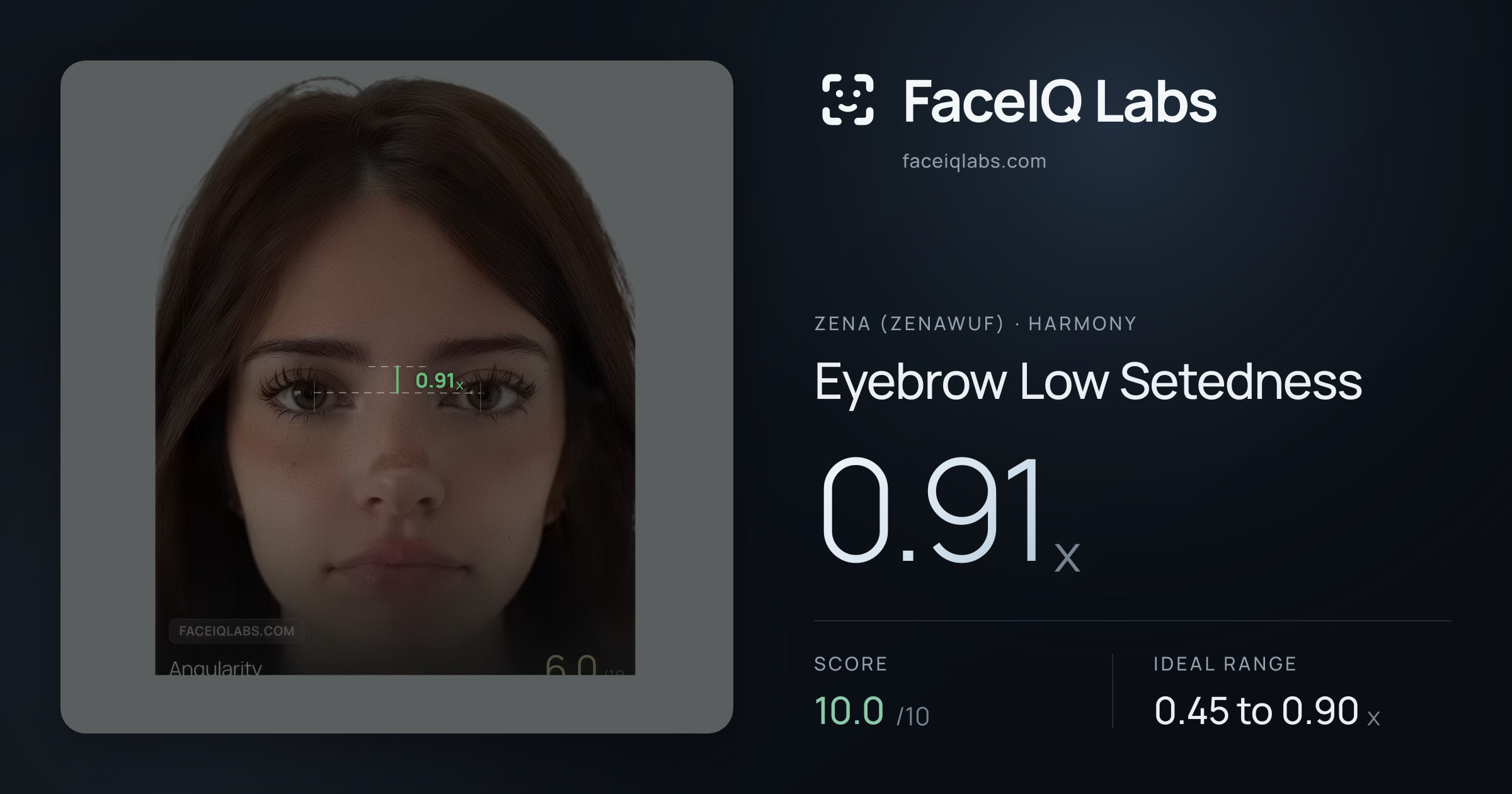 Zena (Zenawuf) Eyebrow Low Setedness: 0.91x, drawn on the photo
