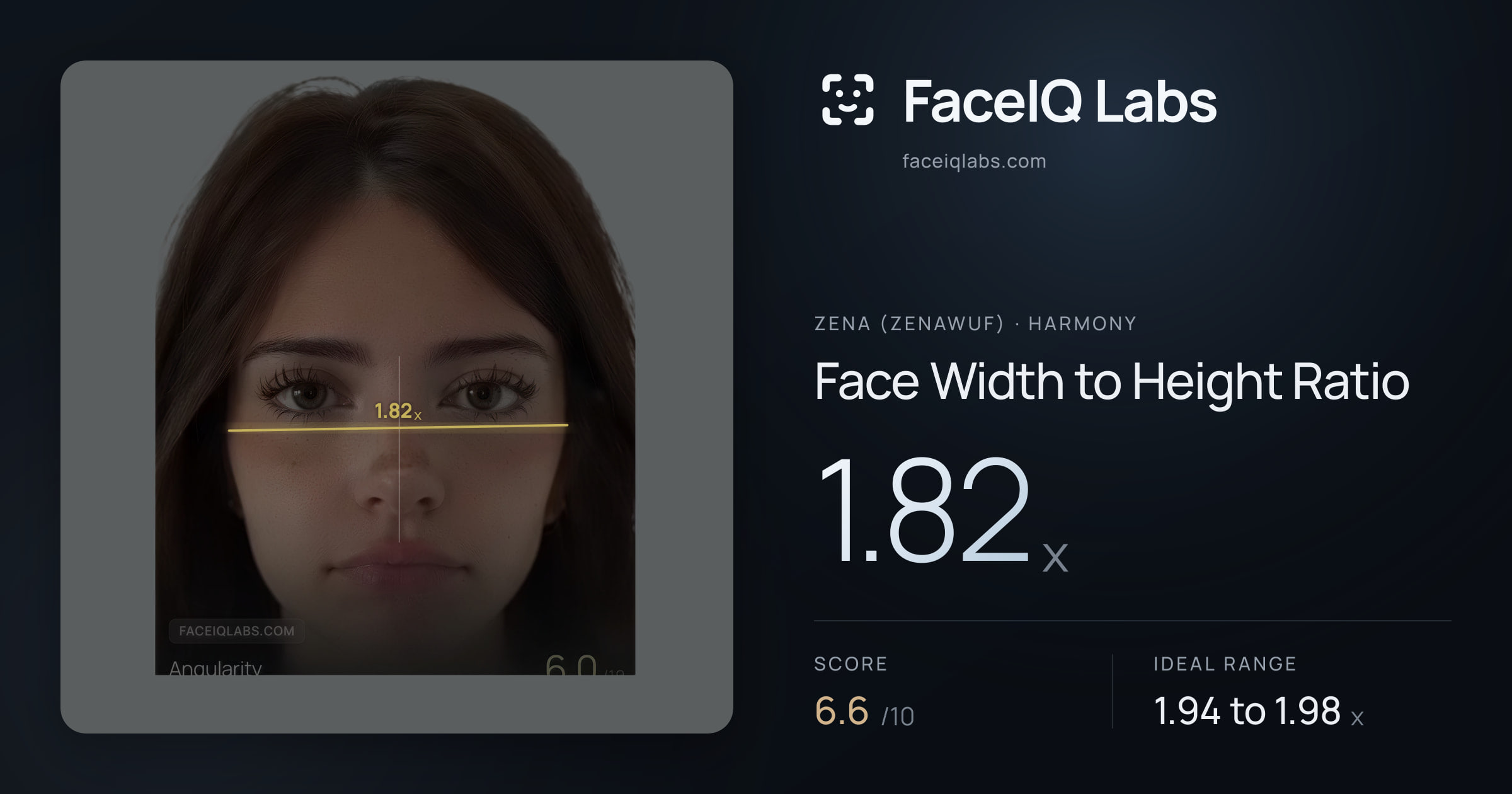 Zena (Zenawuf) Face Width to Height Ratio: 1.82x, drawn on the photo