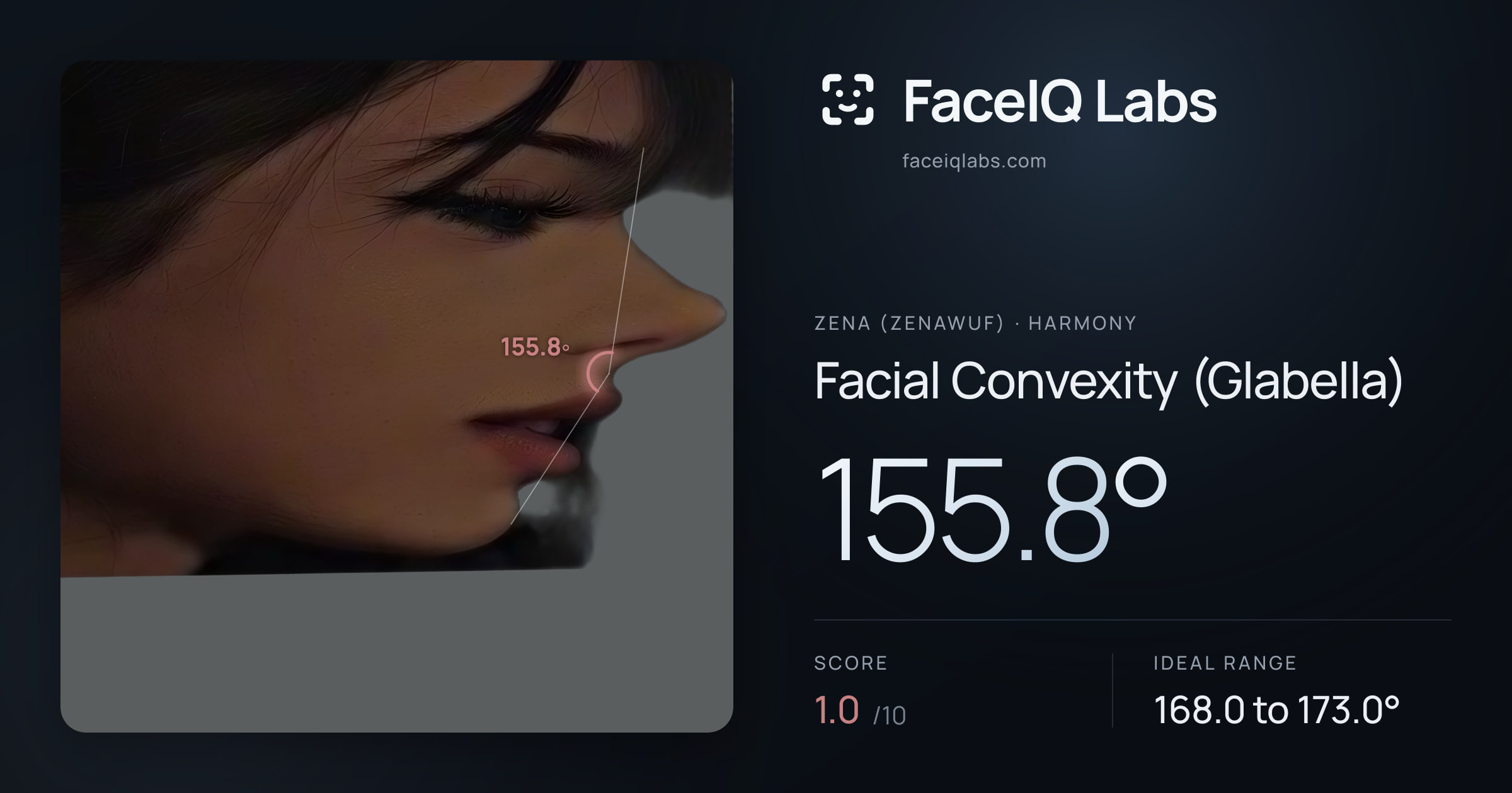 Zena (Zenawuf) Facial Convexity (Glabella): 155.8°, drawn on the photo