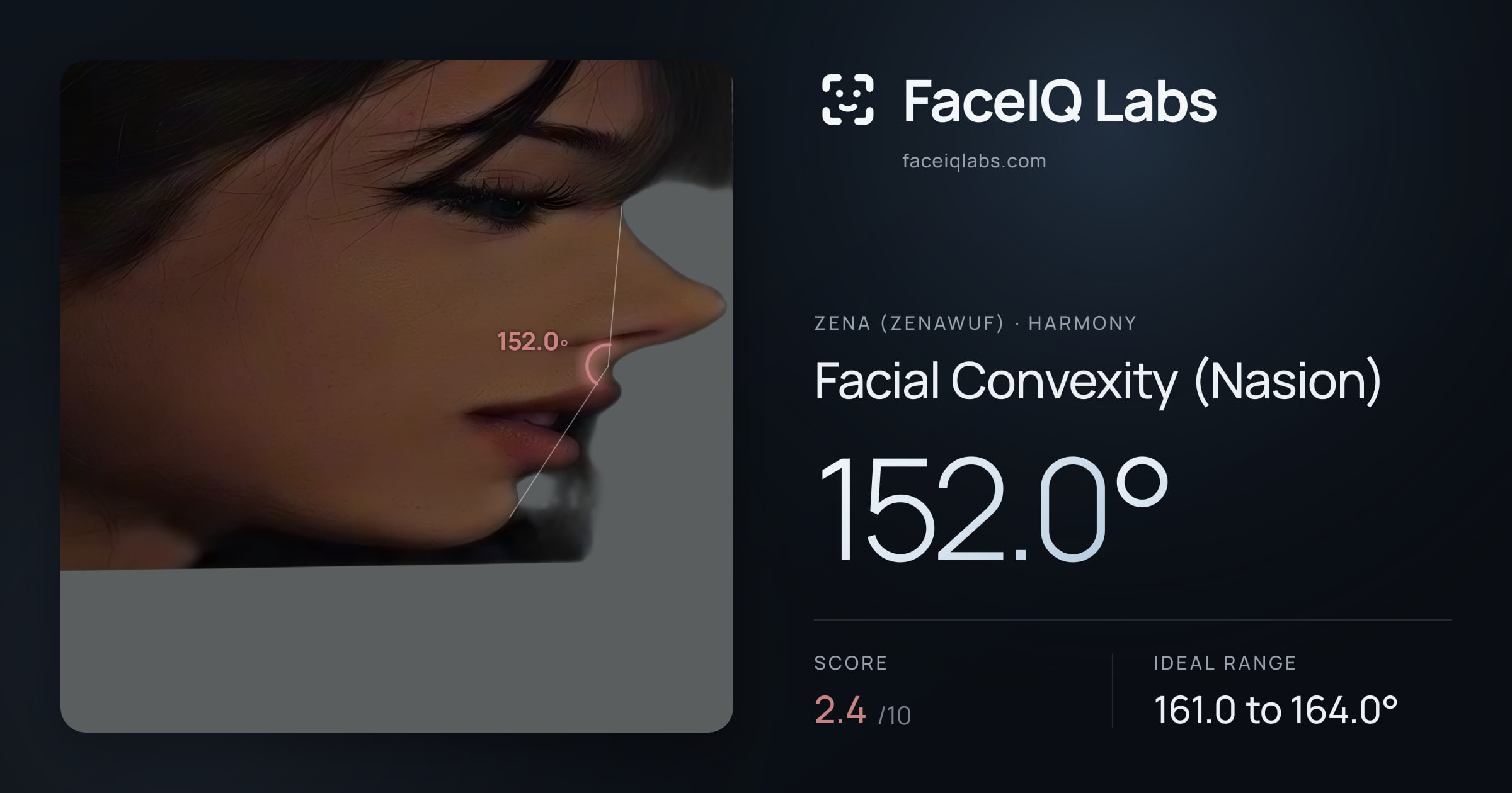 Zena (Zenawuf) Facial Convexity (Nasion): 152.0°, drawn on the photo