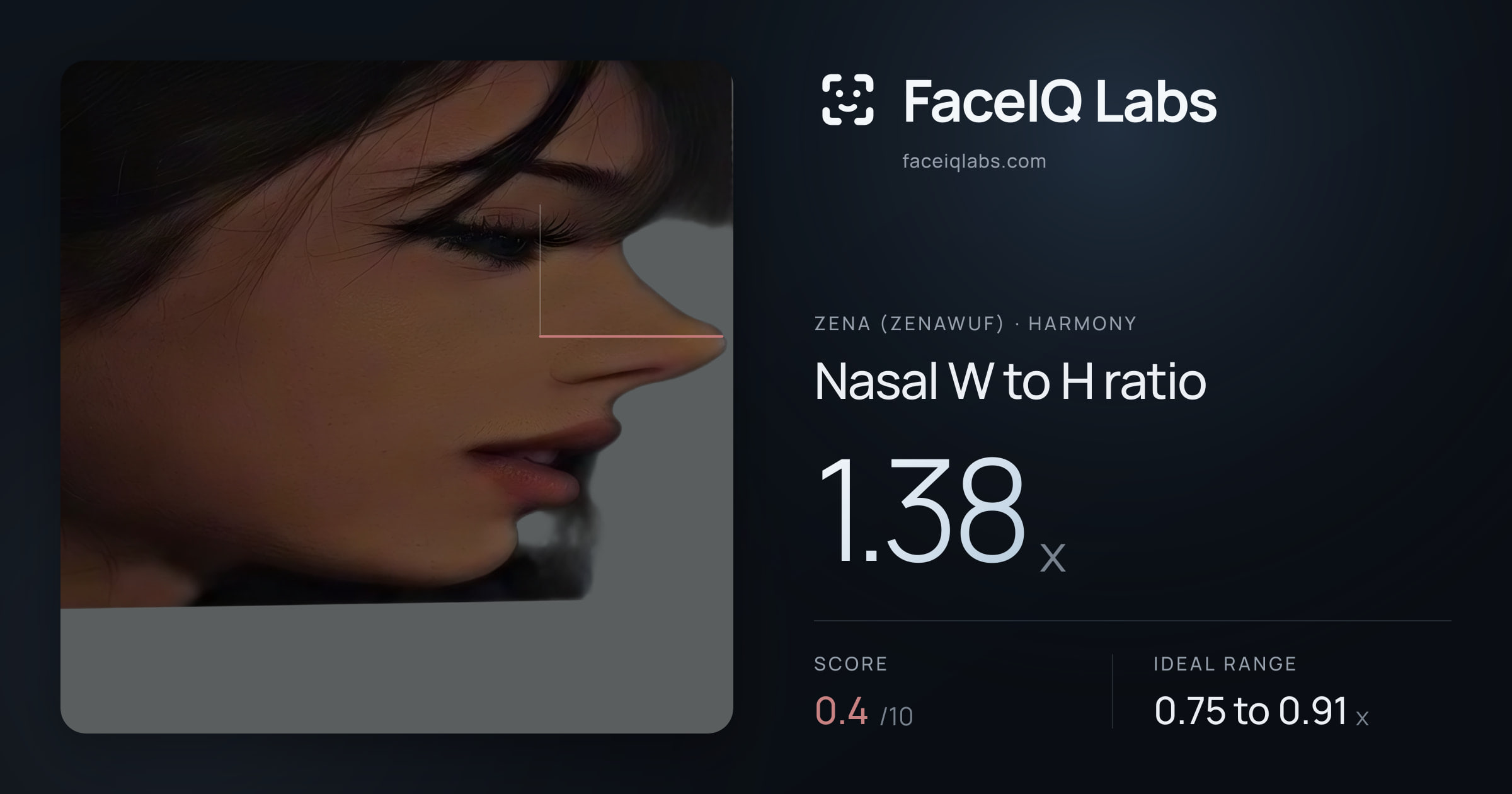 Zena (Zenawuf) Nasal W to H ratio: 1.38x, drawn on the photo