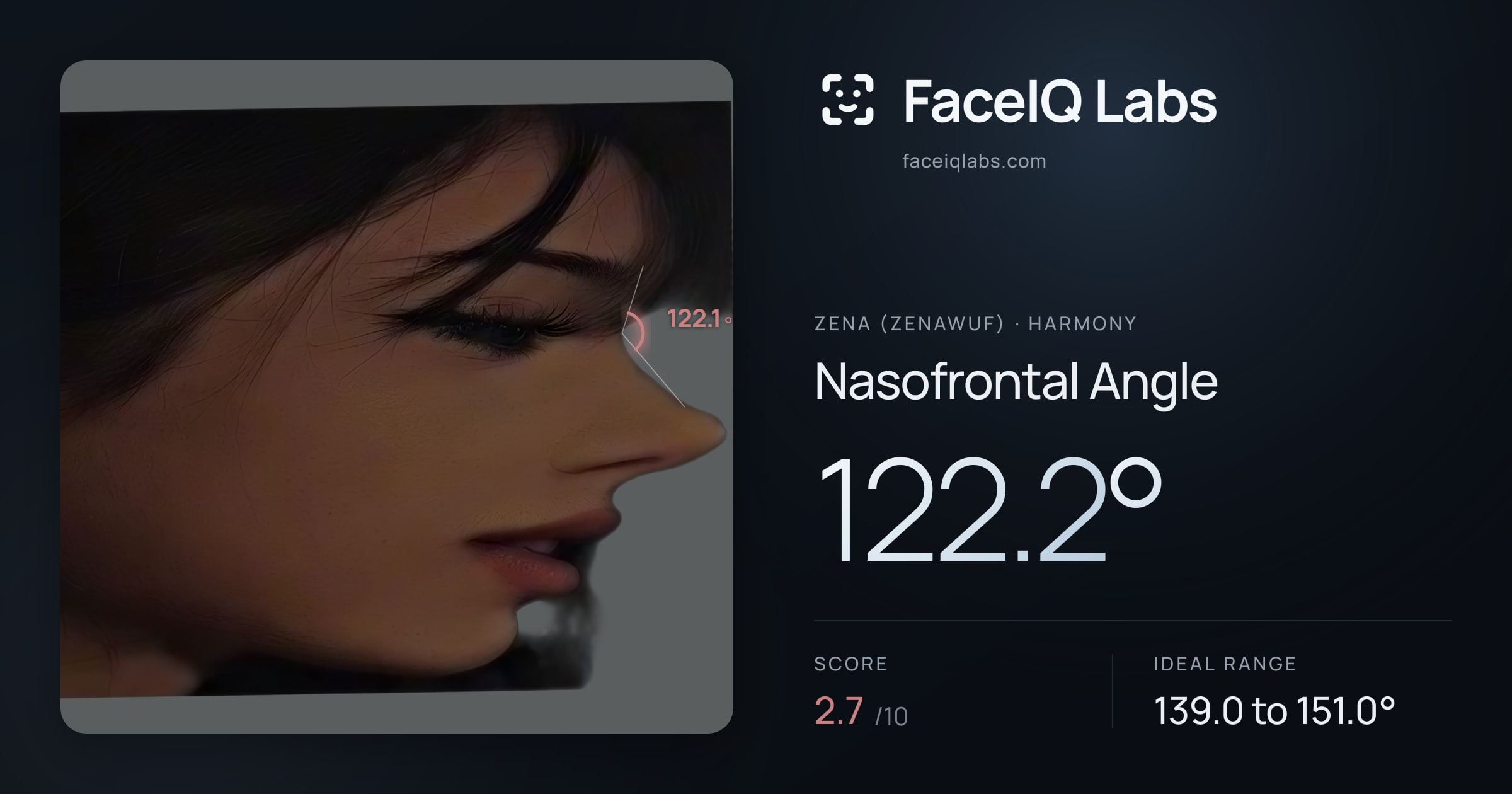 Zena (Zenawuf) Nasofrontal Angle: 122.2°, drawn on the photo