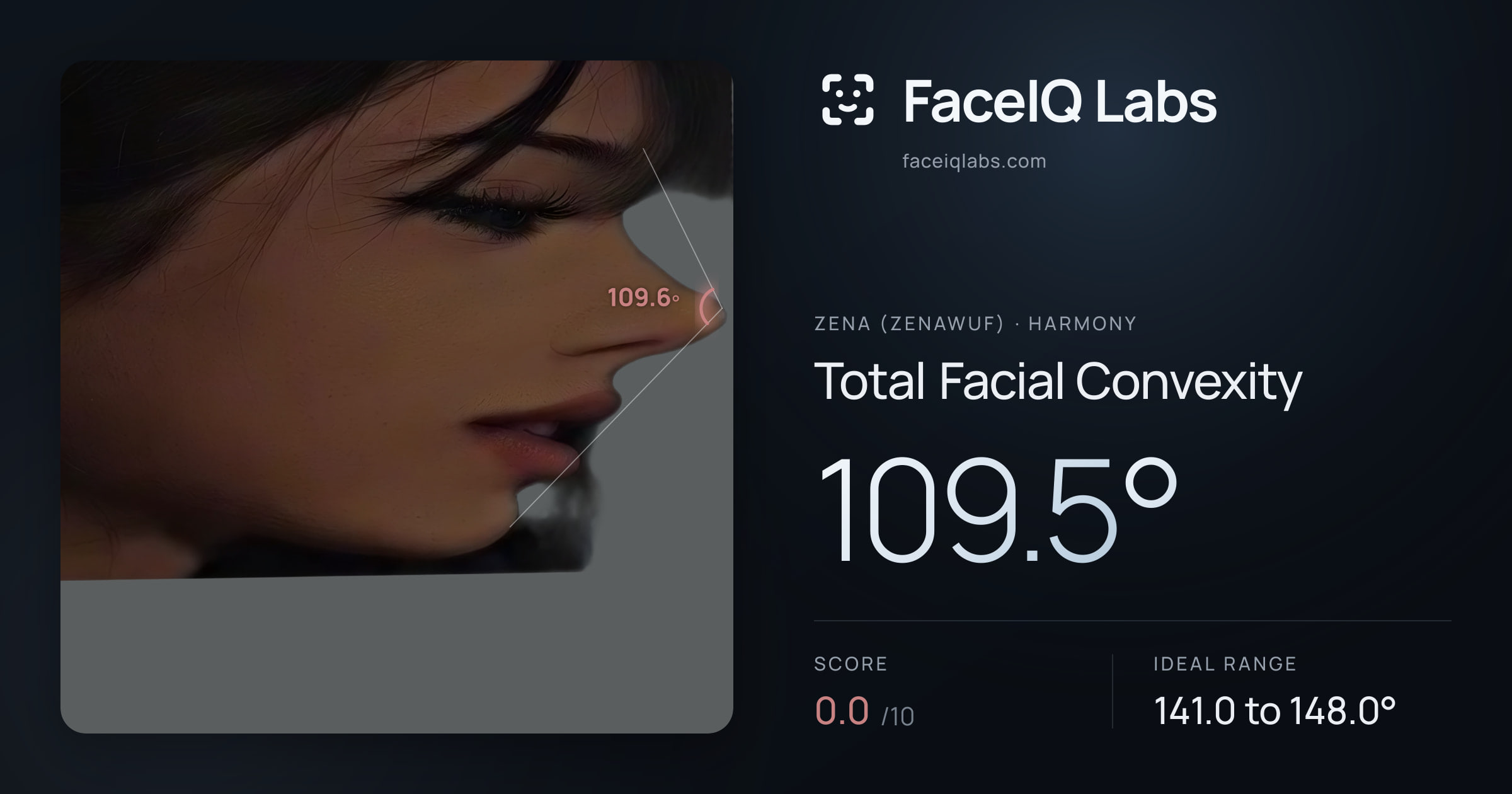 Zena (Zenawuf) Total Facial Convexity: 109.5°, drawn on the photo
